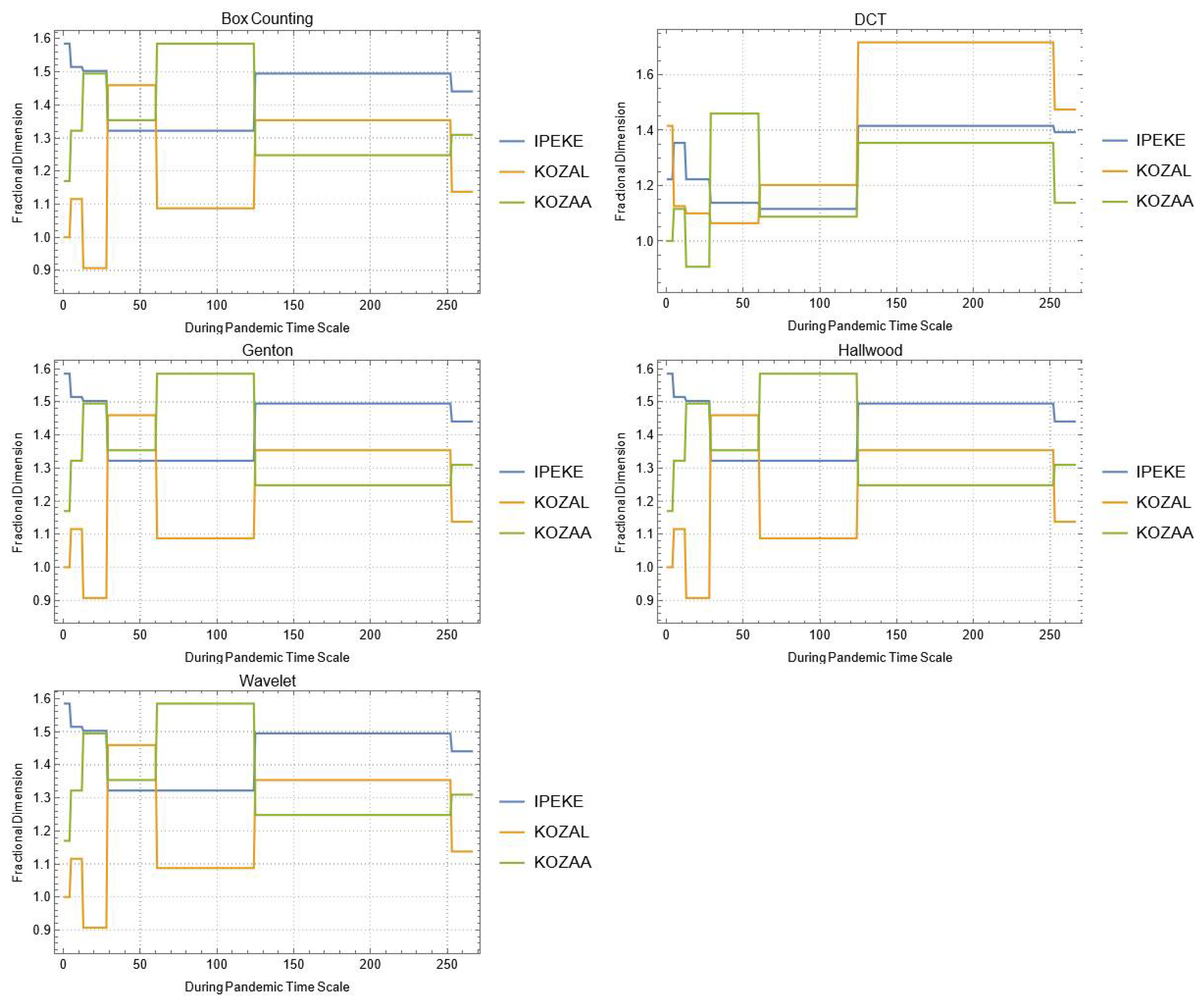 Mathematics 10 02503 g0a9