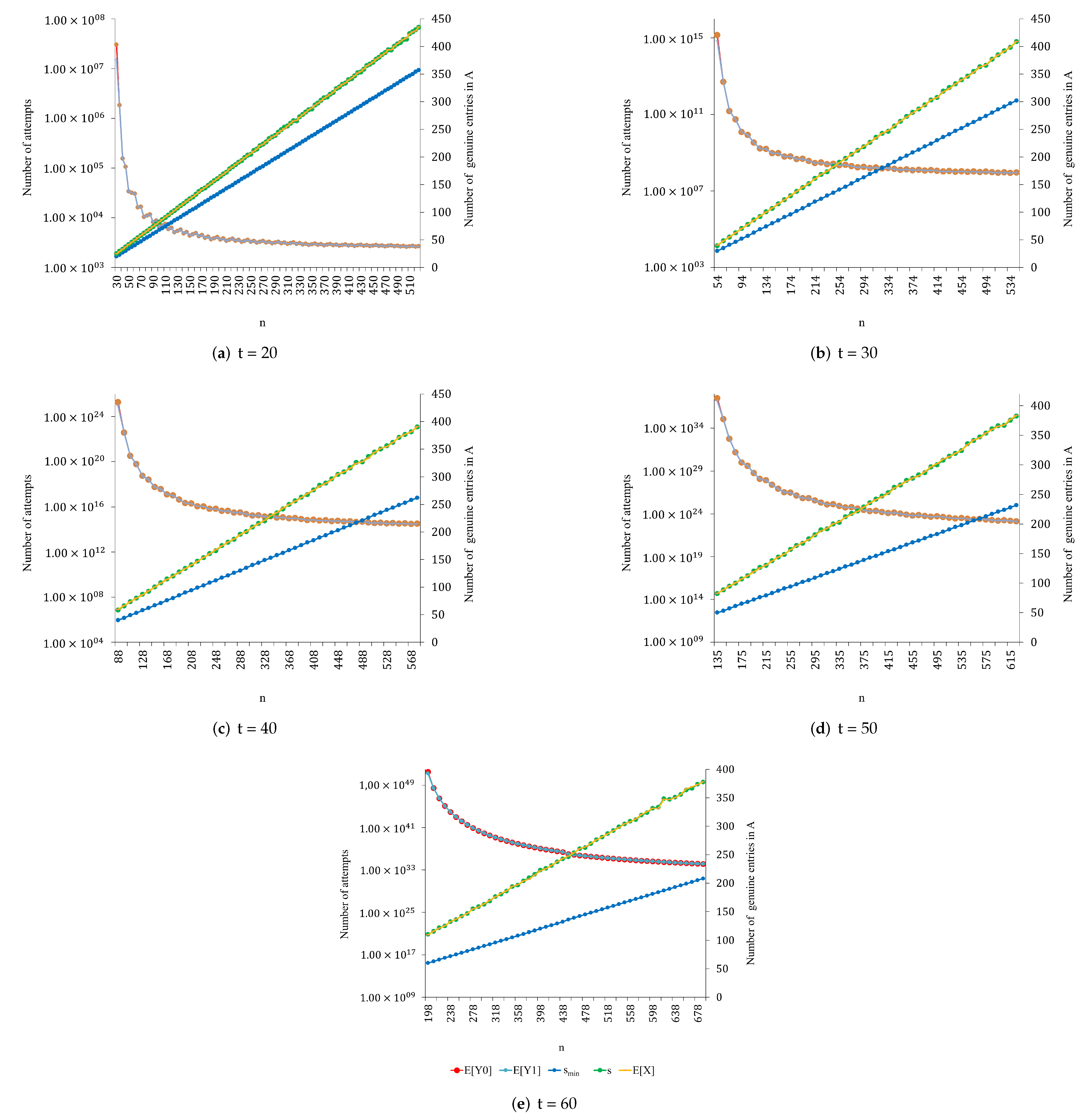 Mathematics 10 02504 g005
