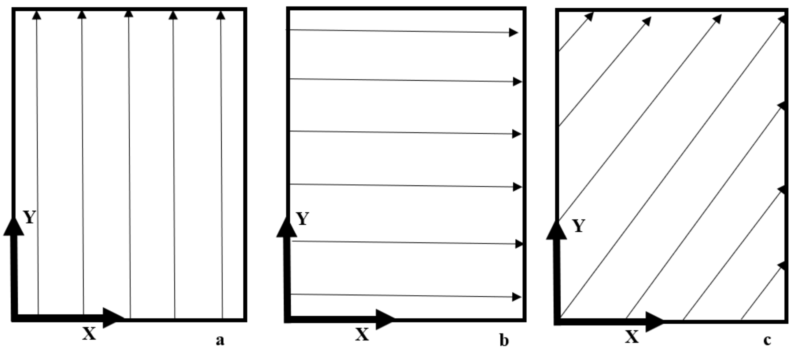 Mathematics 10 02505 g002