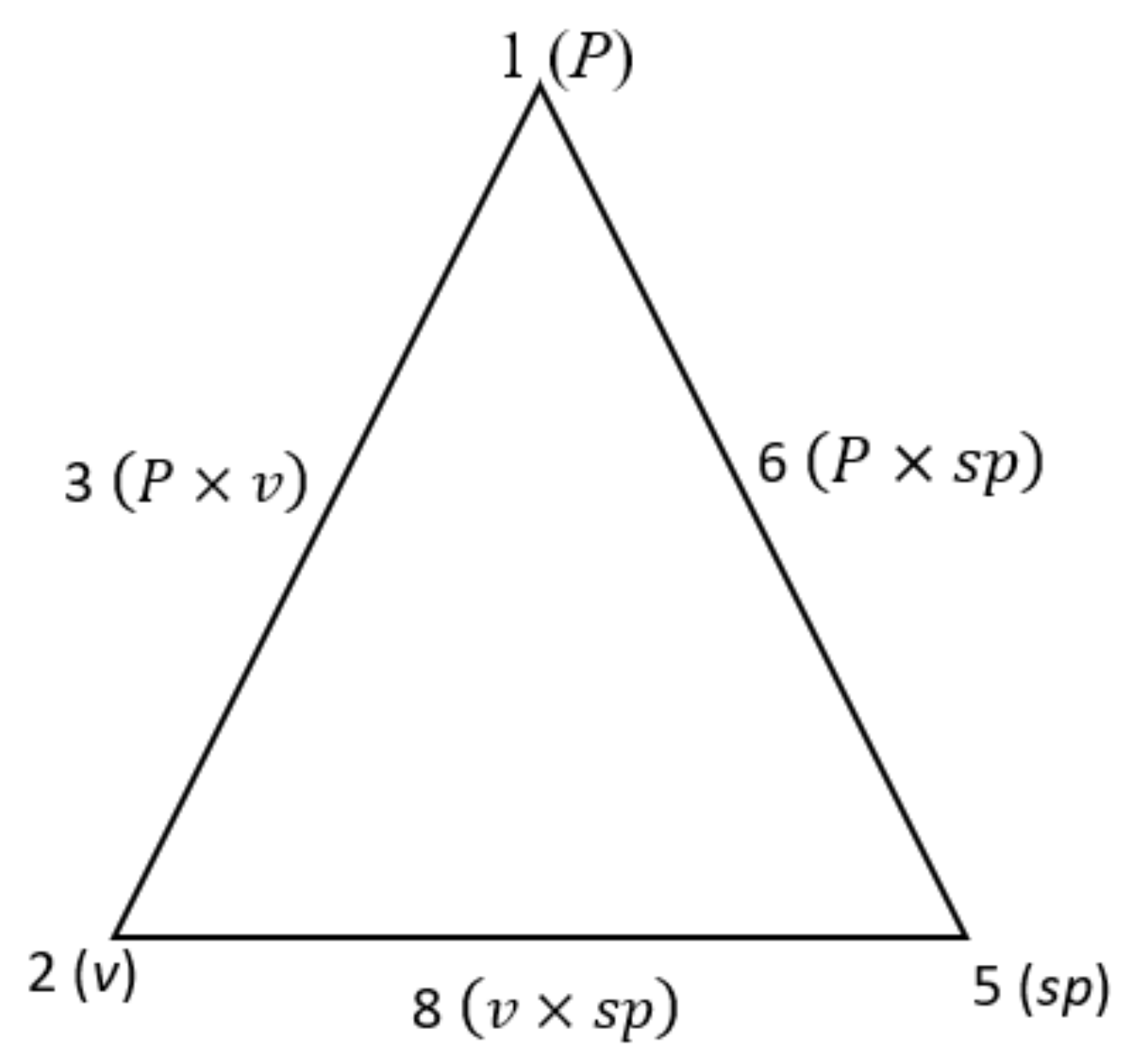 Mathematics 10 02505 g003