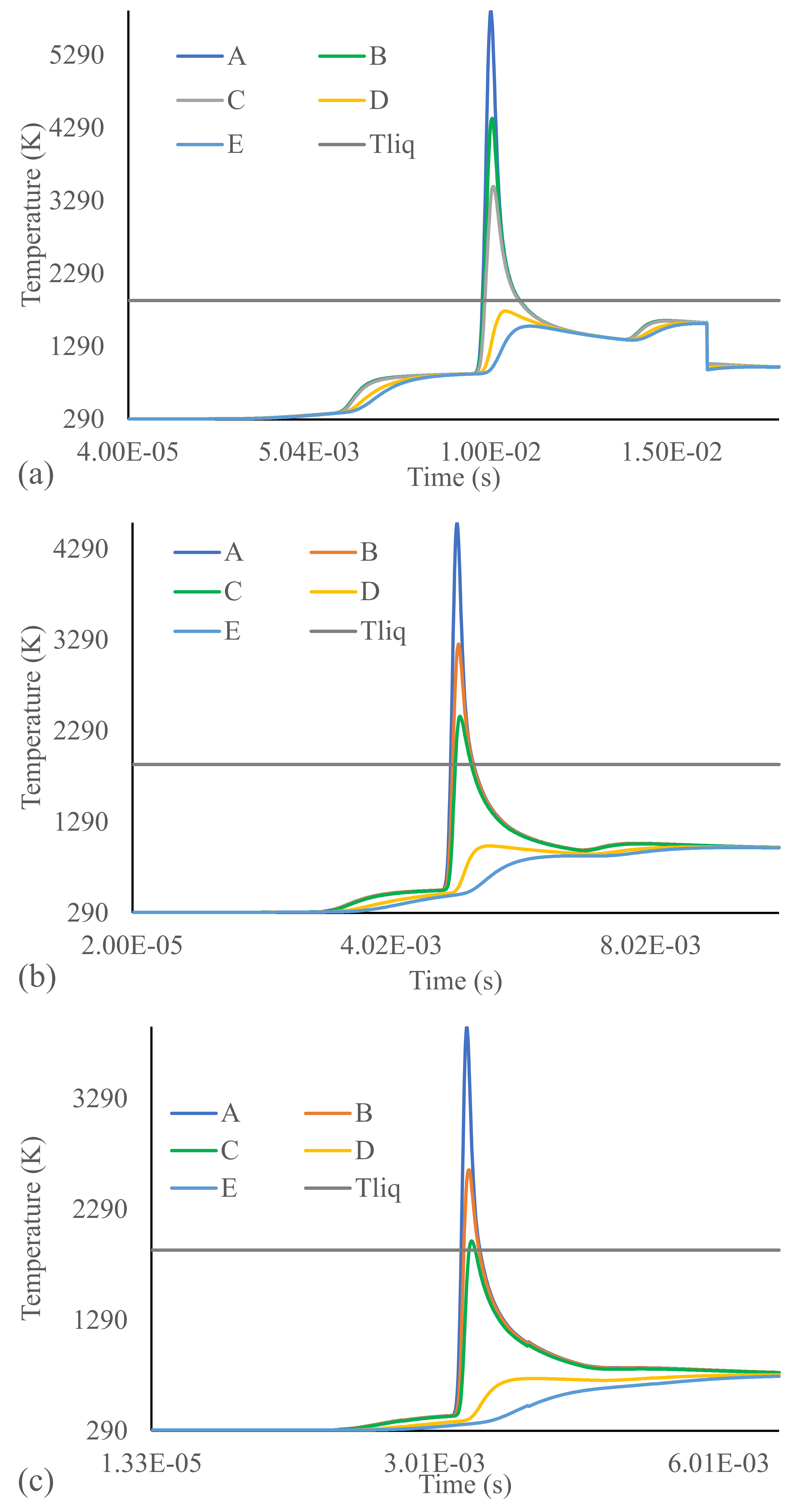 Mathematics 10 02505 g006
