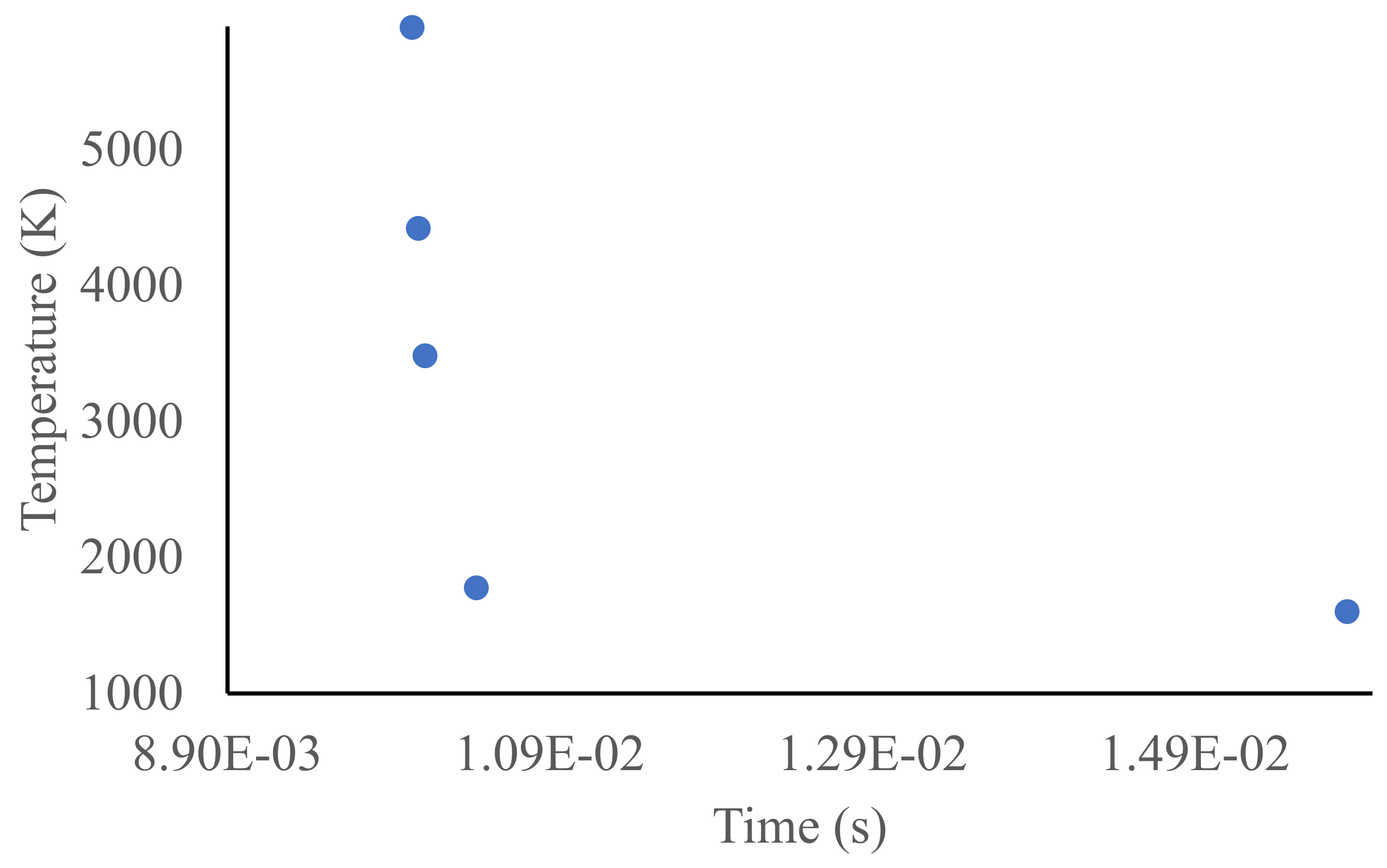 Mathematics 10 02505 g007