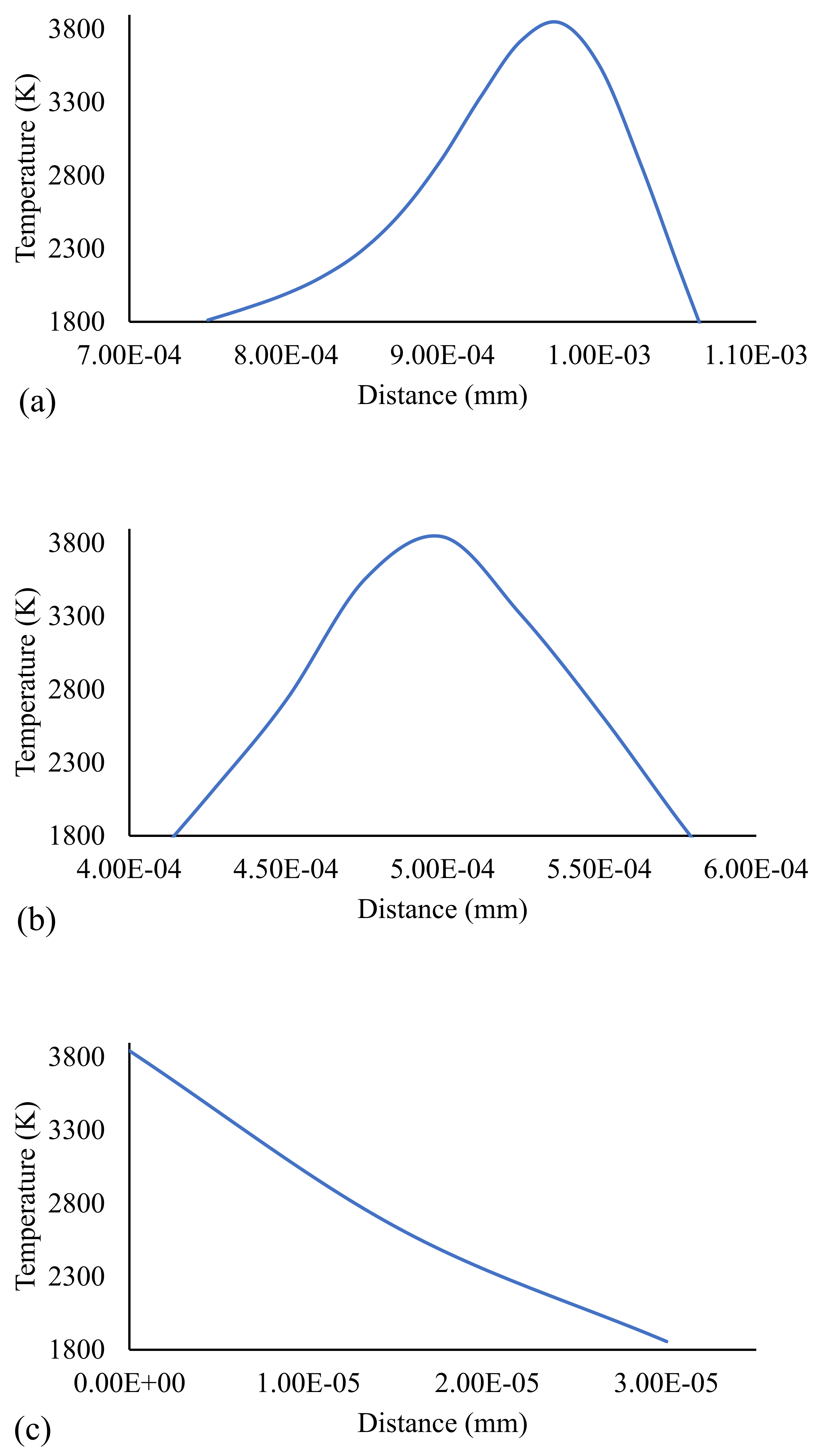 Mathematics 10 02505 g009