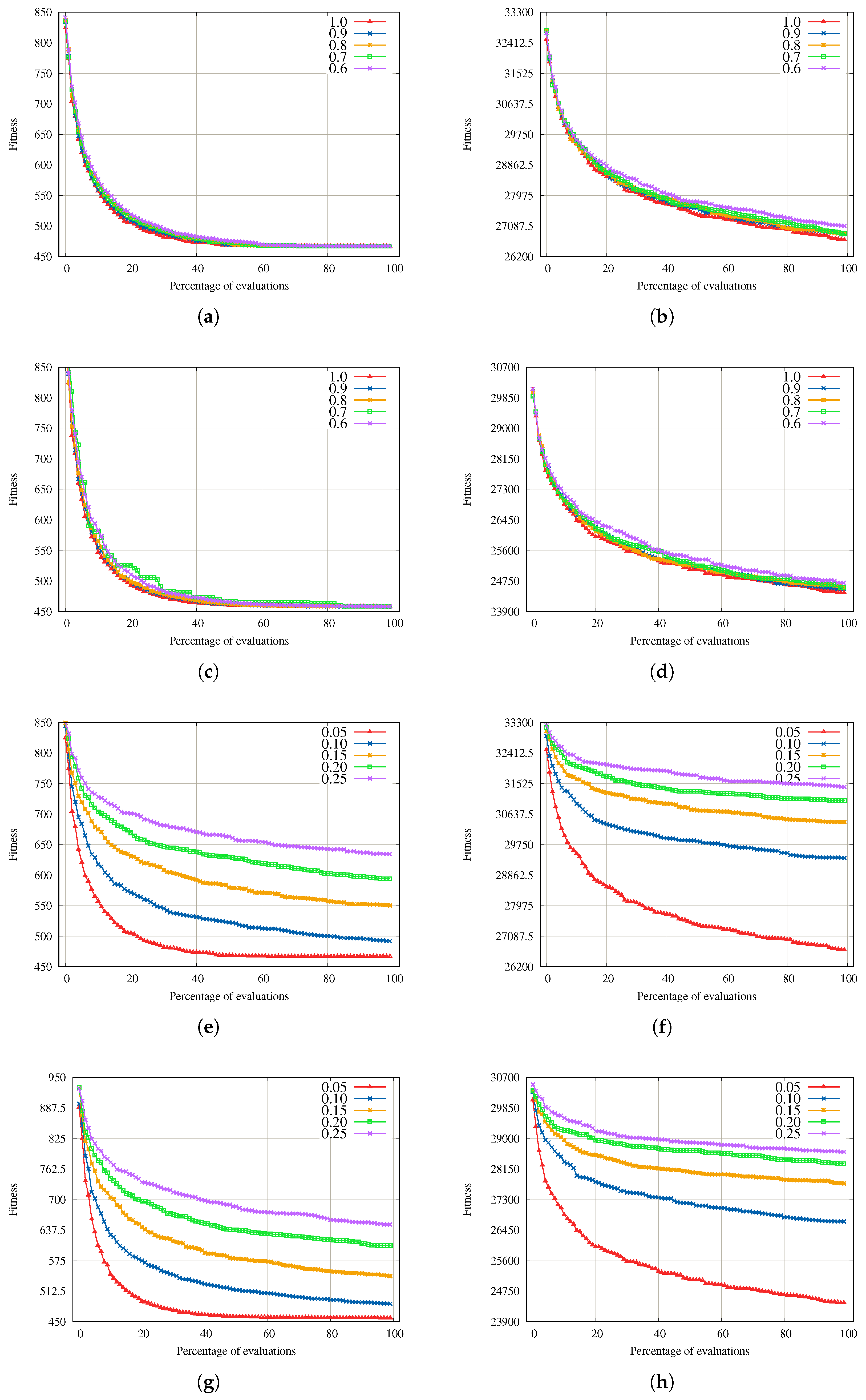 Mathematics 10 02513 g007