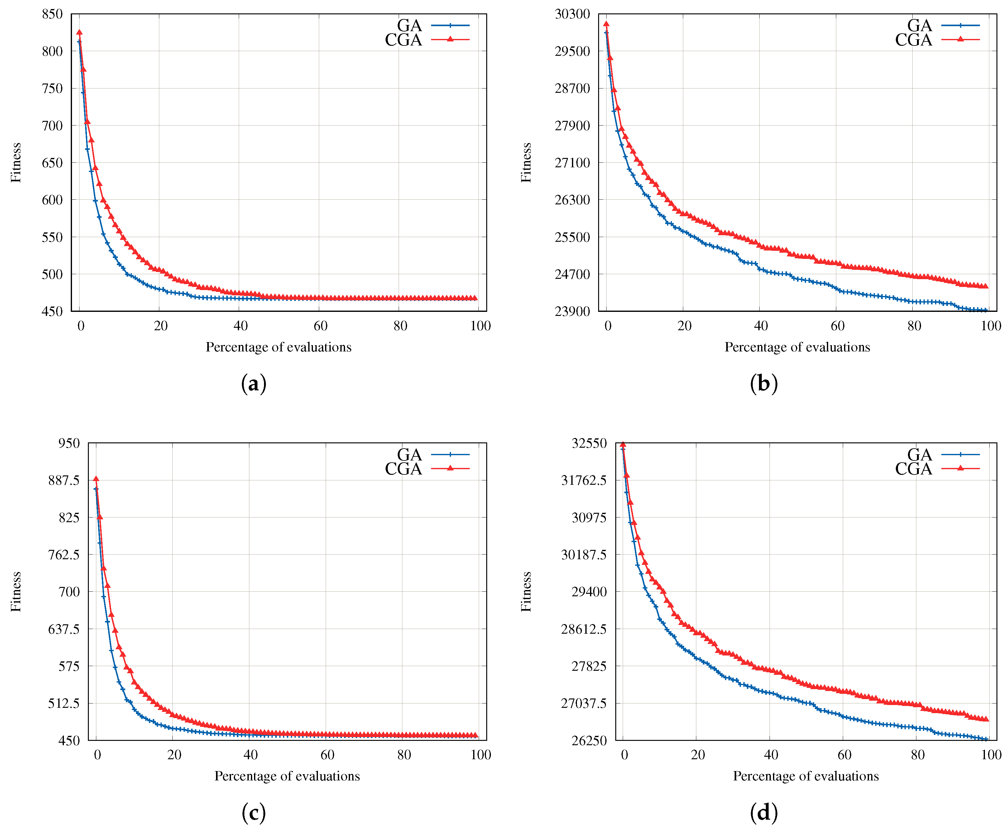 Mathematics 10 02513 g008