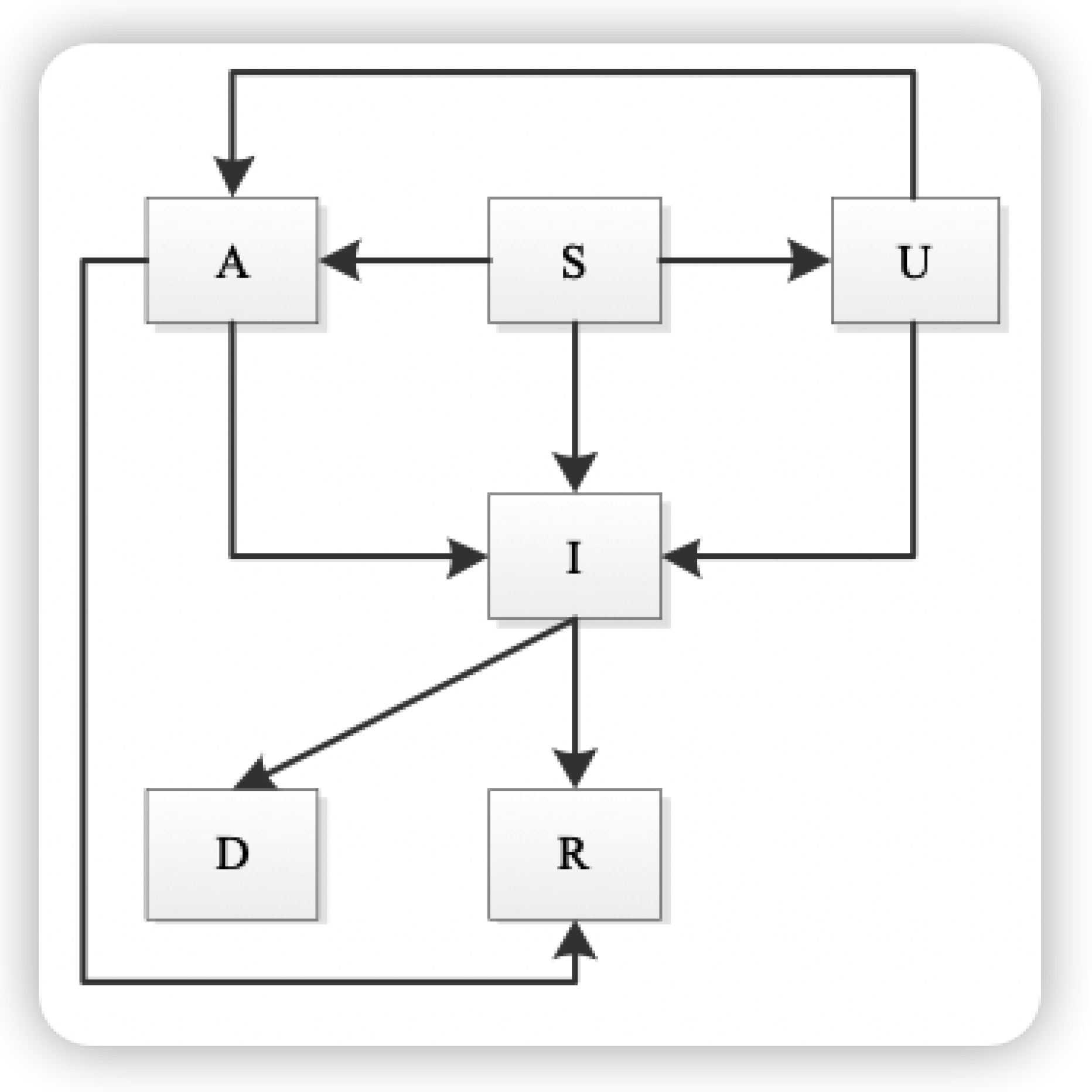 Mathematics 10 02517 g001