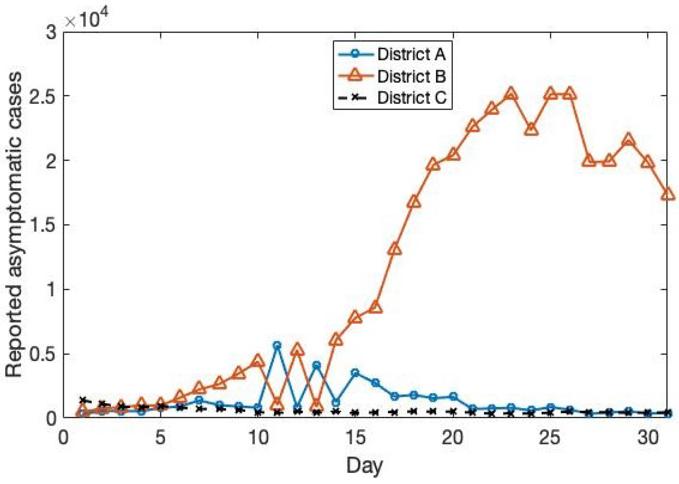 Mathematics 10 02517 g003