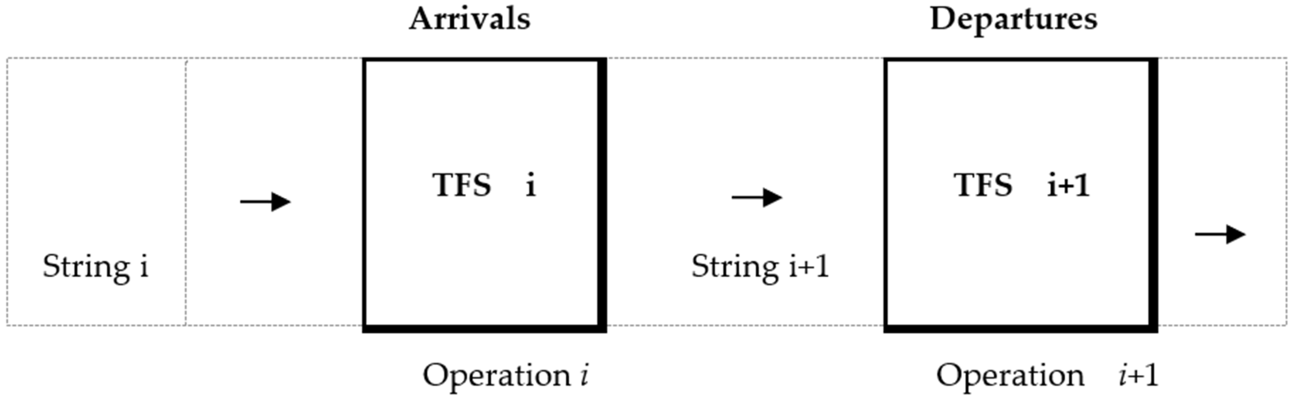 Mathematics 10 02520 g002
