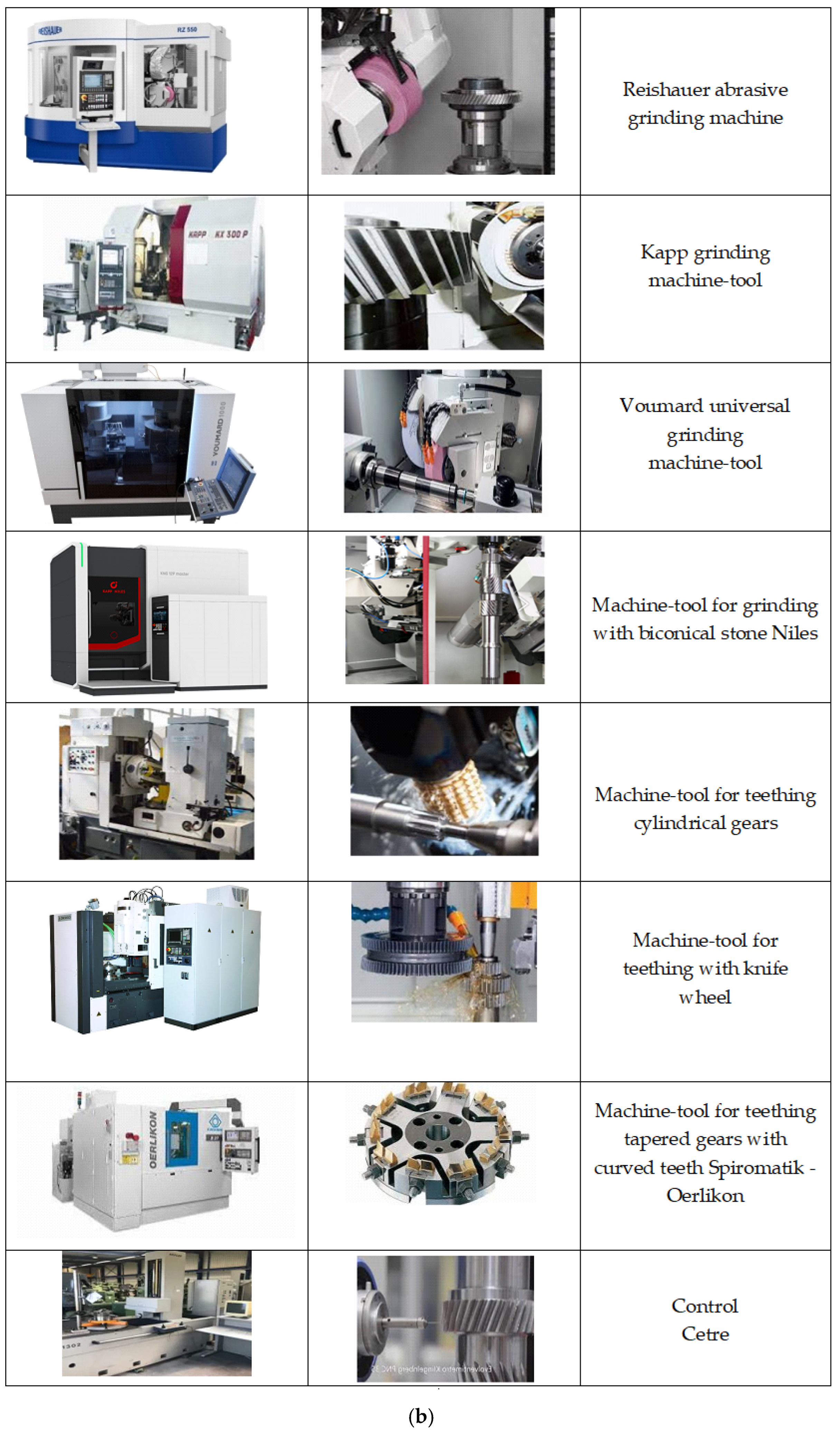 Mathematics 10 02520 g003b