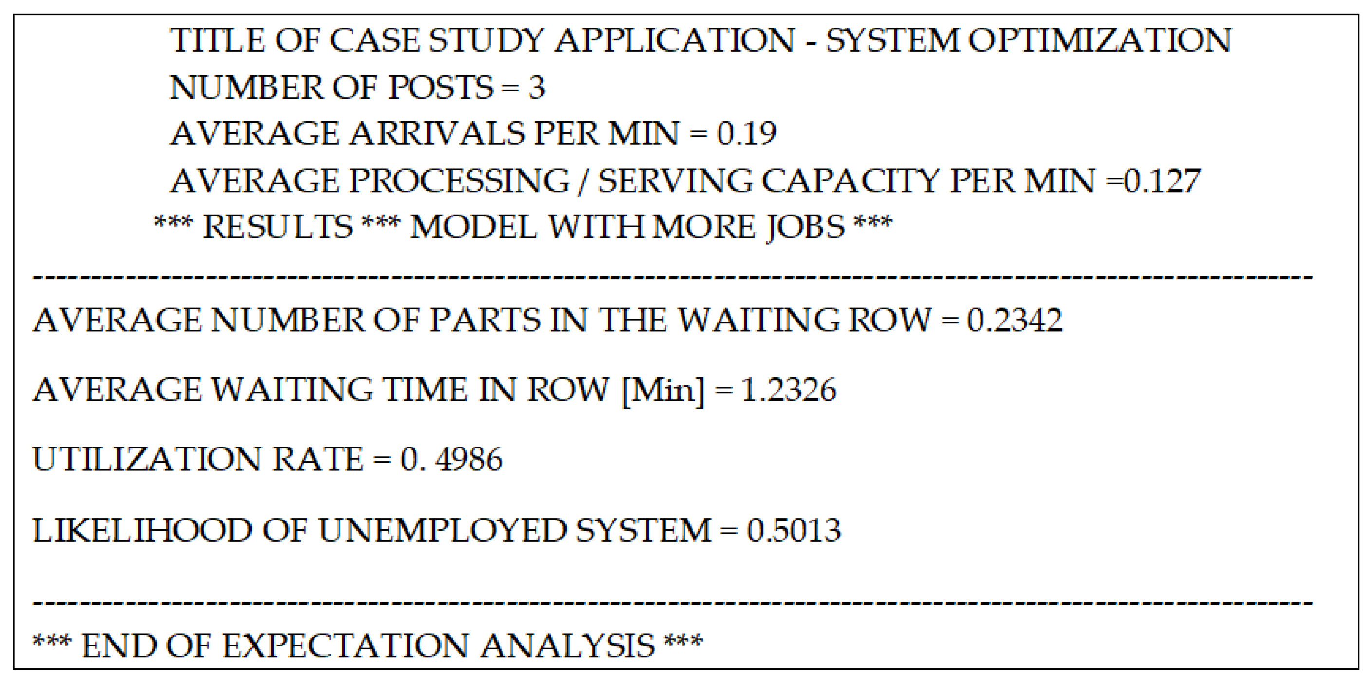 Mathematics 10 02520 g011