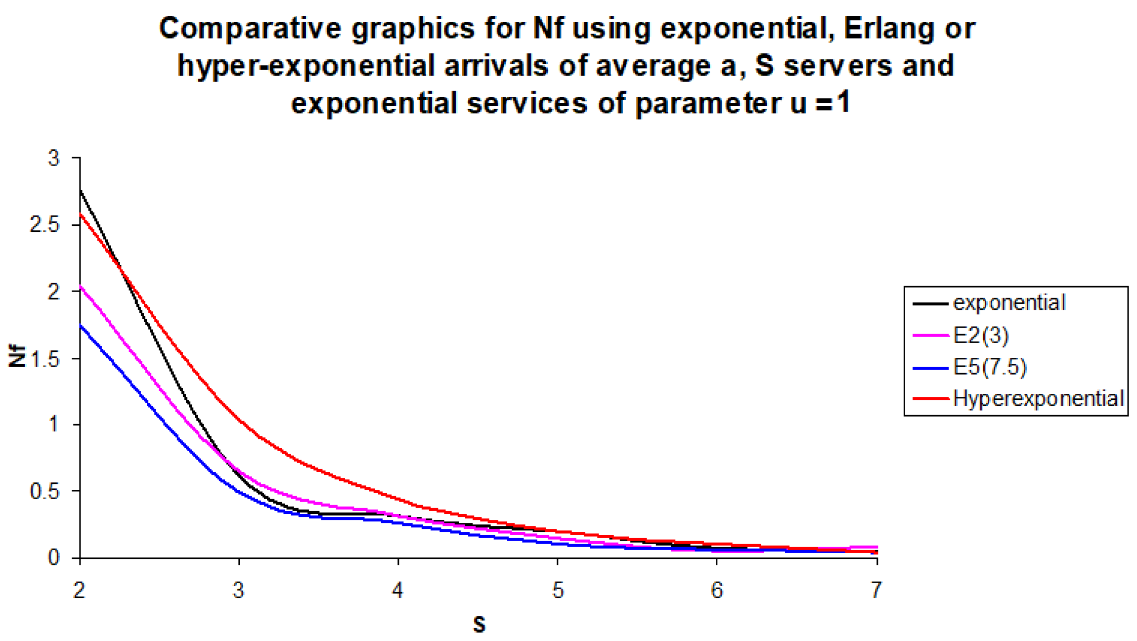 Mathematics 10 02520 g013