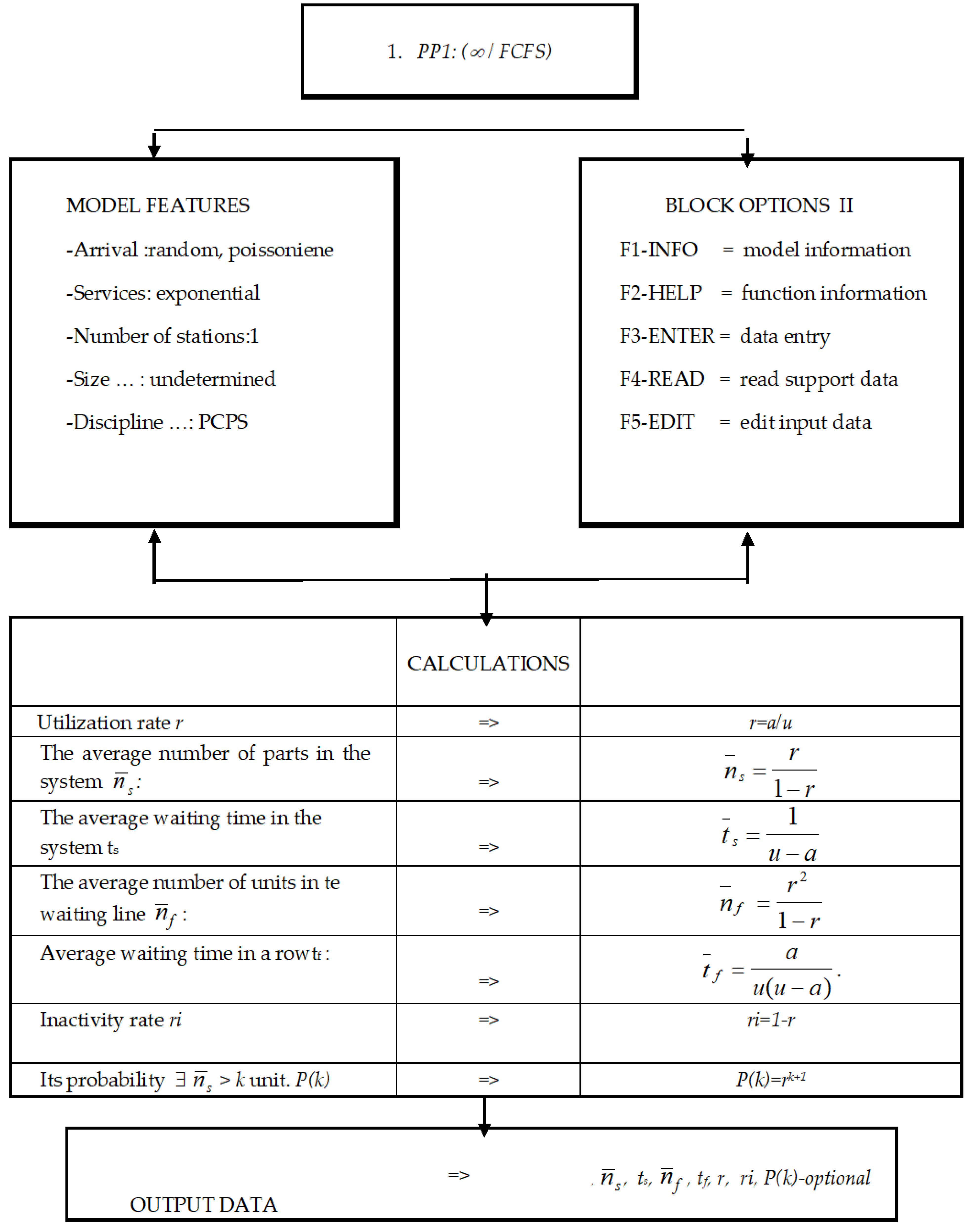Mathematics 10 02520 i002