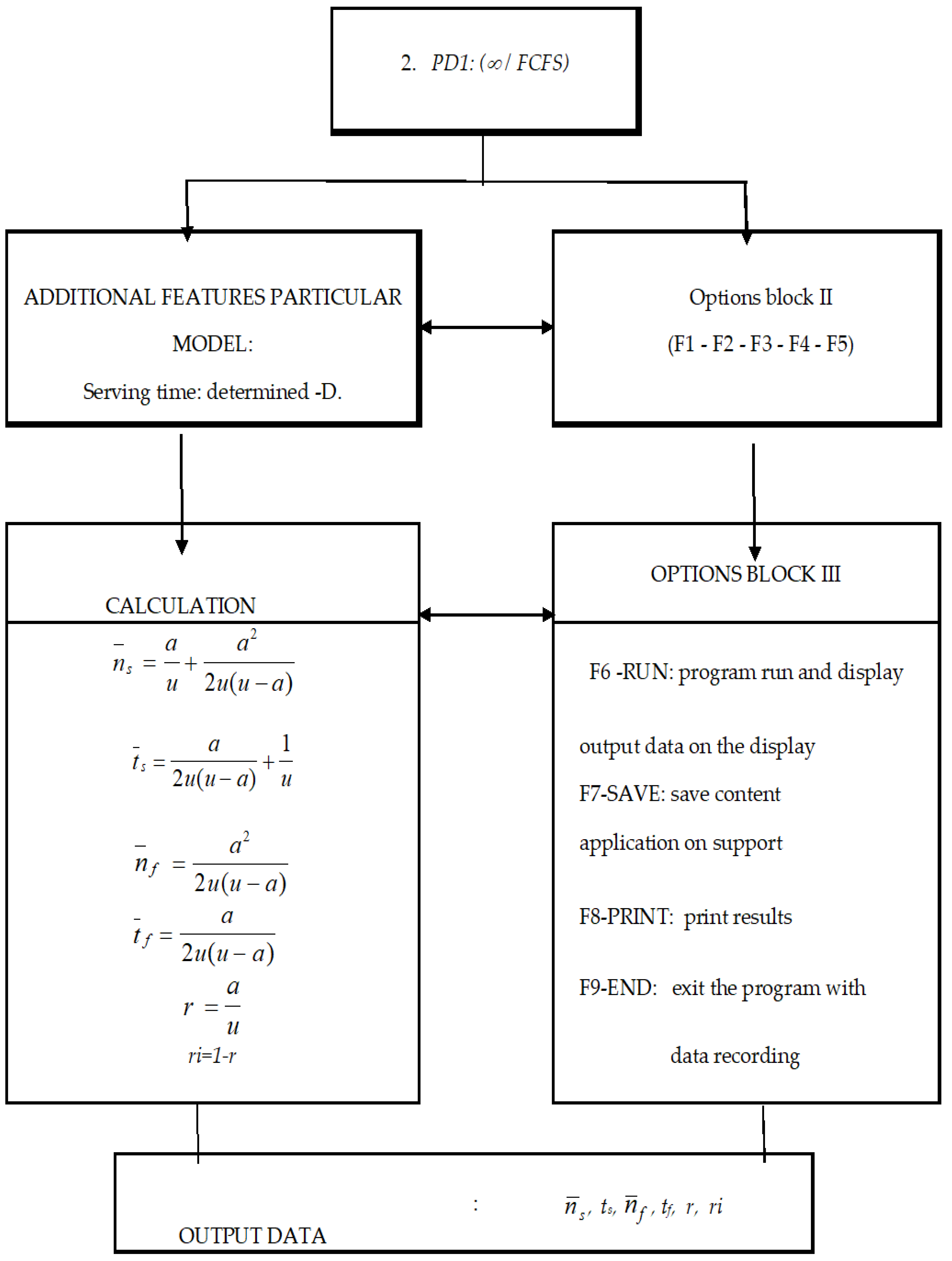 Mathematics 10 02520 i003