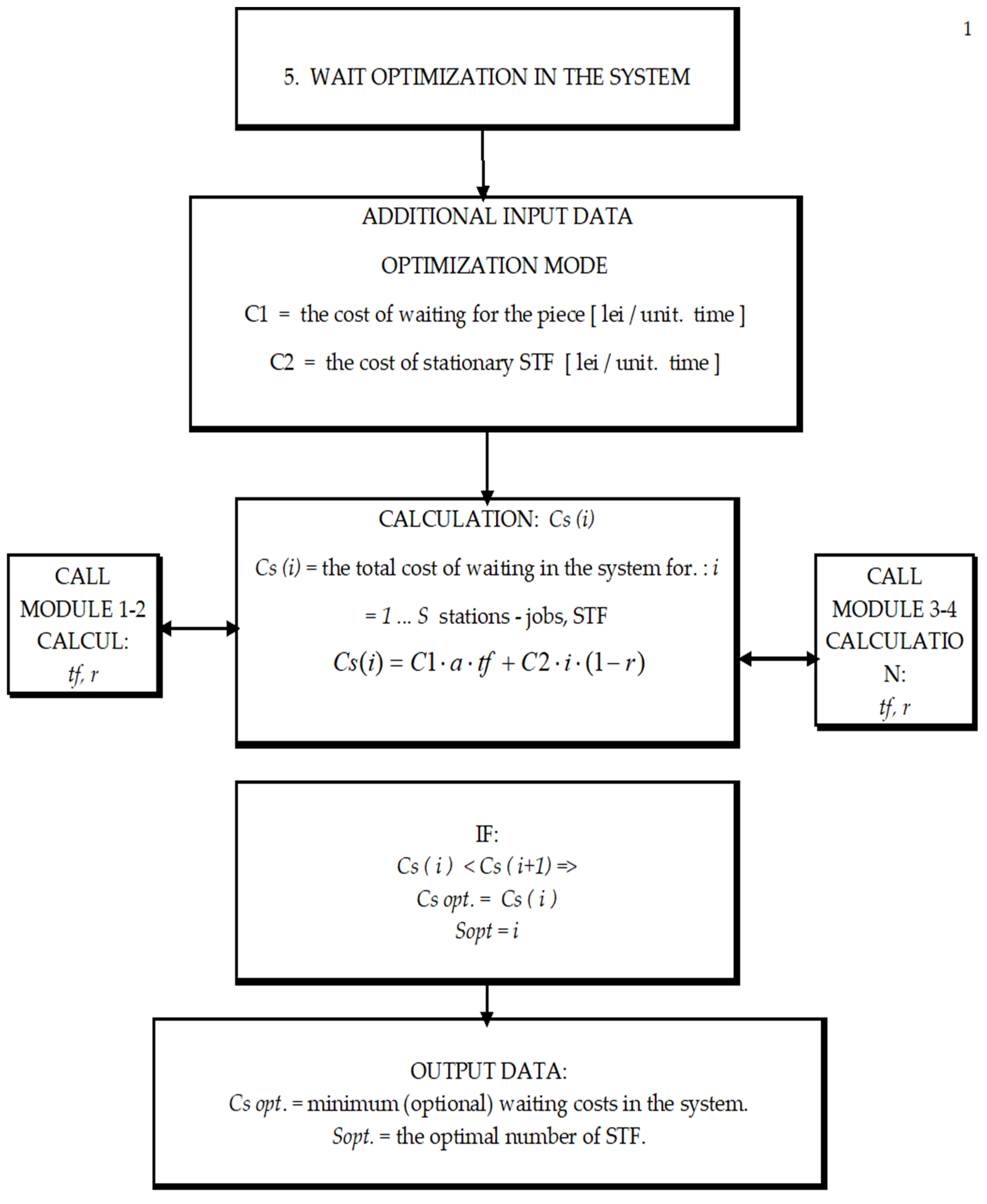 Mathematics 10 02520 i005