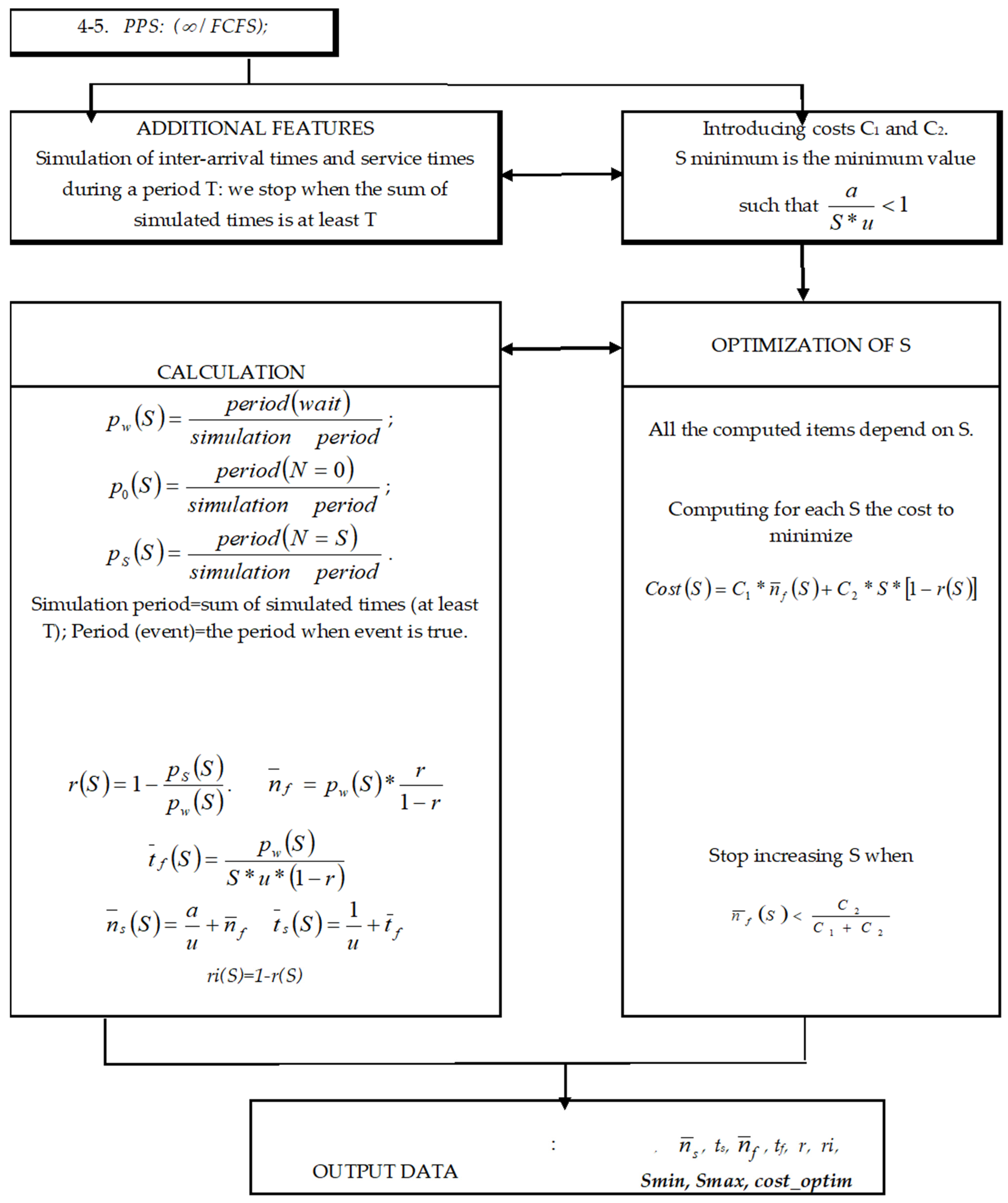 Mathematics 10 02520 i006