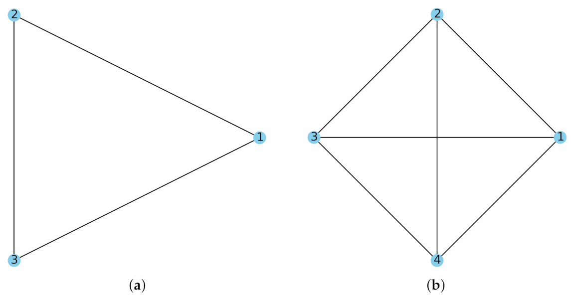 Mathematics 10 02521 g001