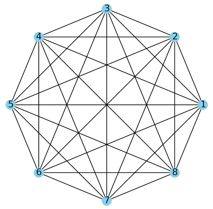 Mathematics 10 02521 g003