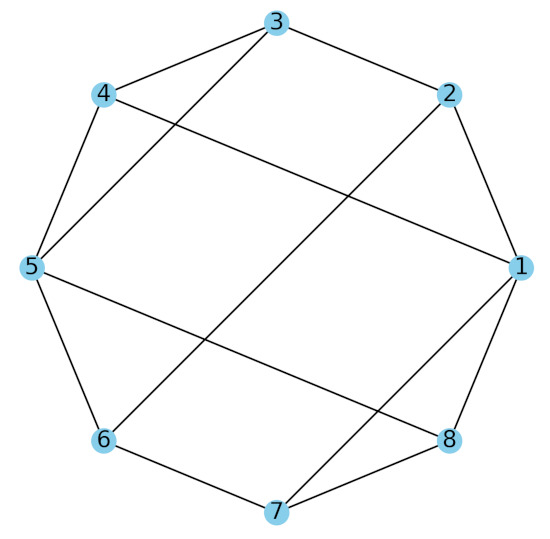 Mathematics 10 02521 g0a1 550