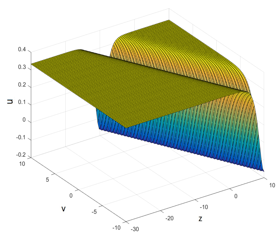Mathematics 10 02522 g014