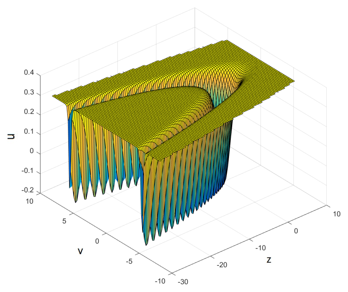 Mathematics 10 02522 g015