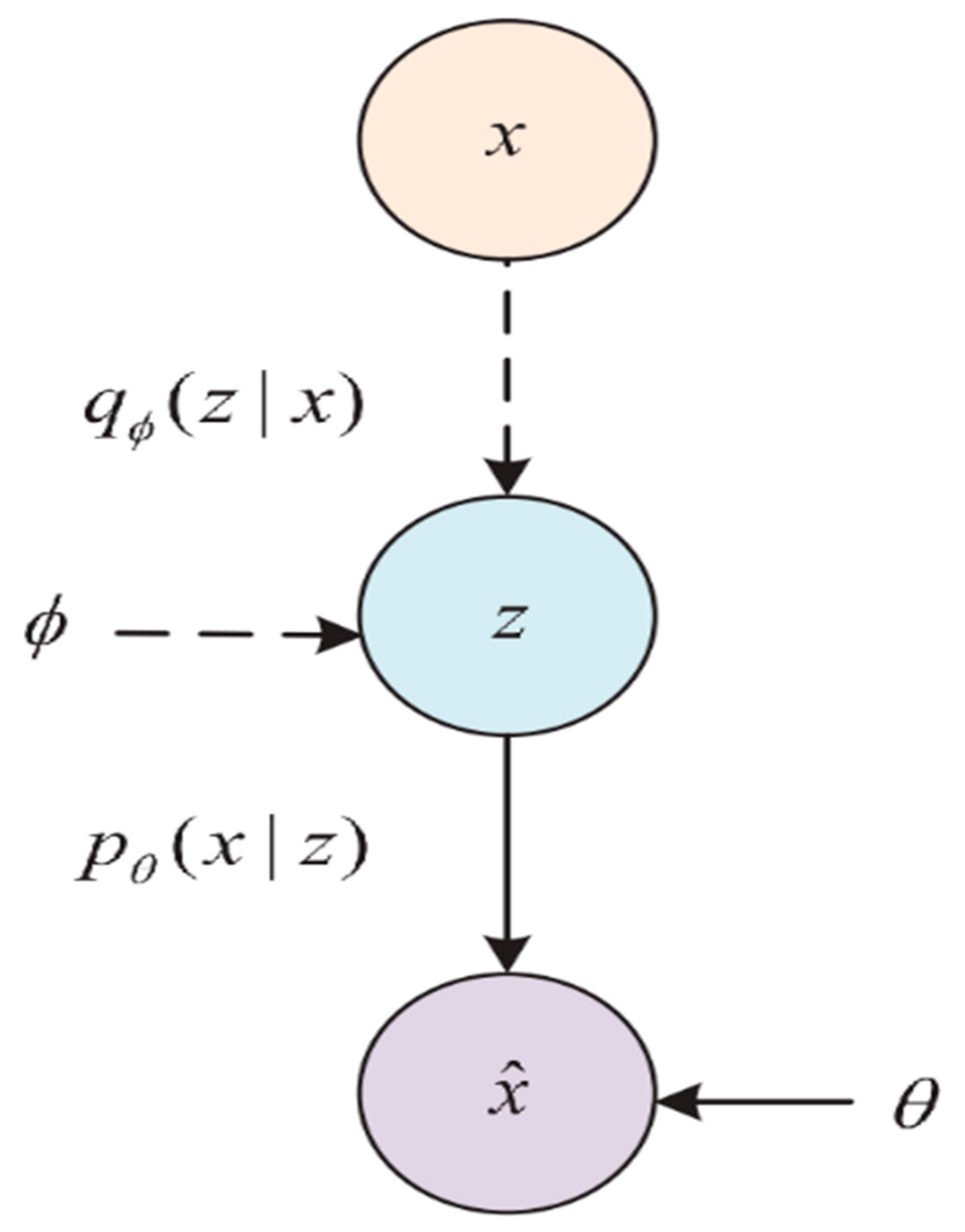 Mathematics 10 02526 g001