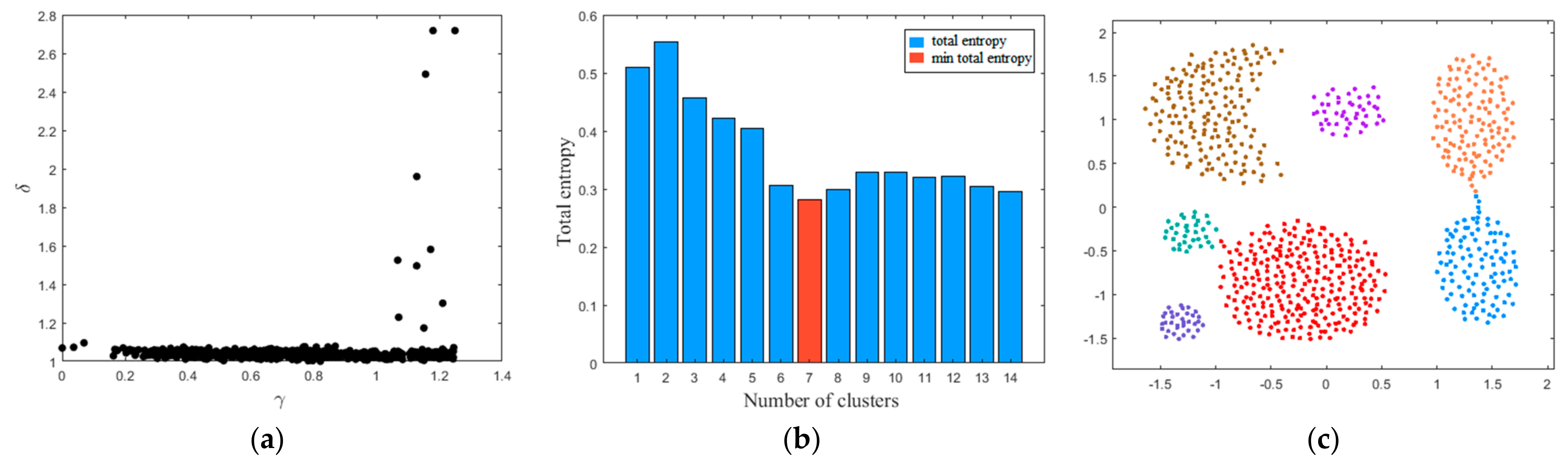 Mathematics 10 02526 g002