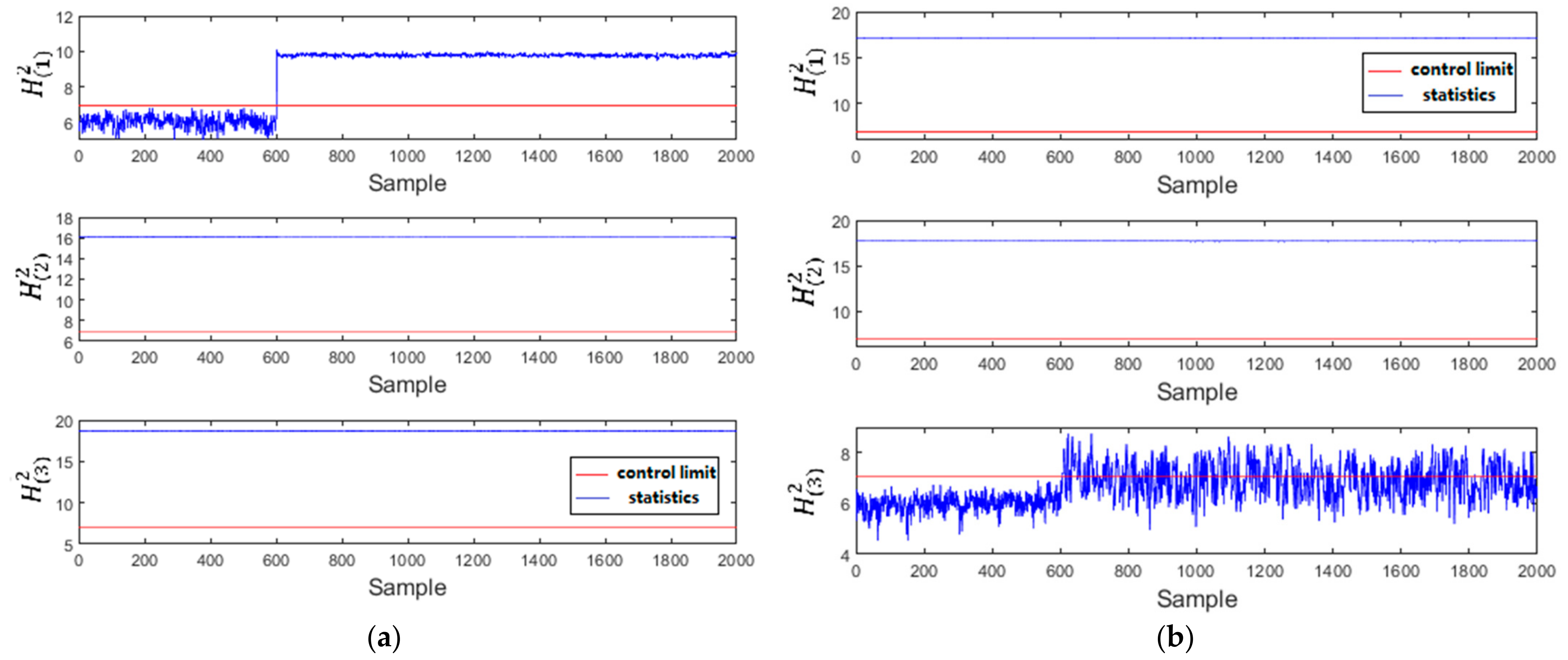 Mathematics 10 02526 g009
