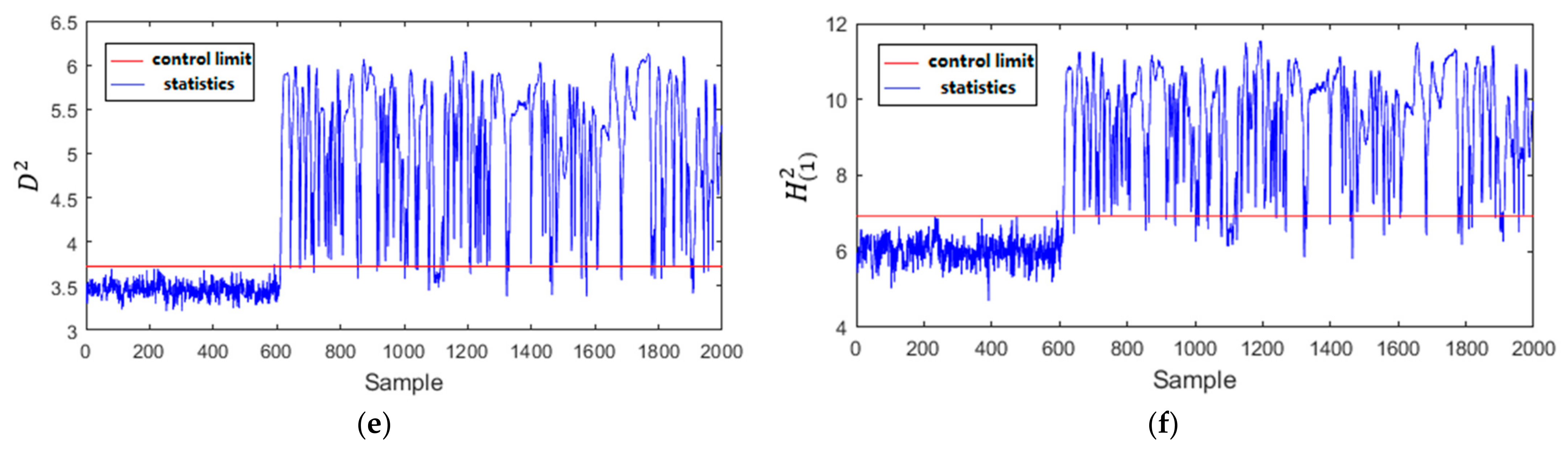 Mathematics 10 02526 g010b