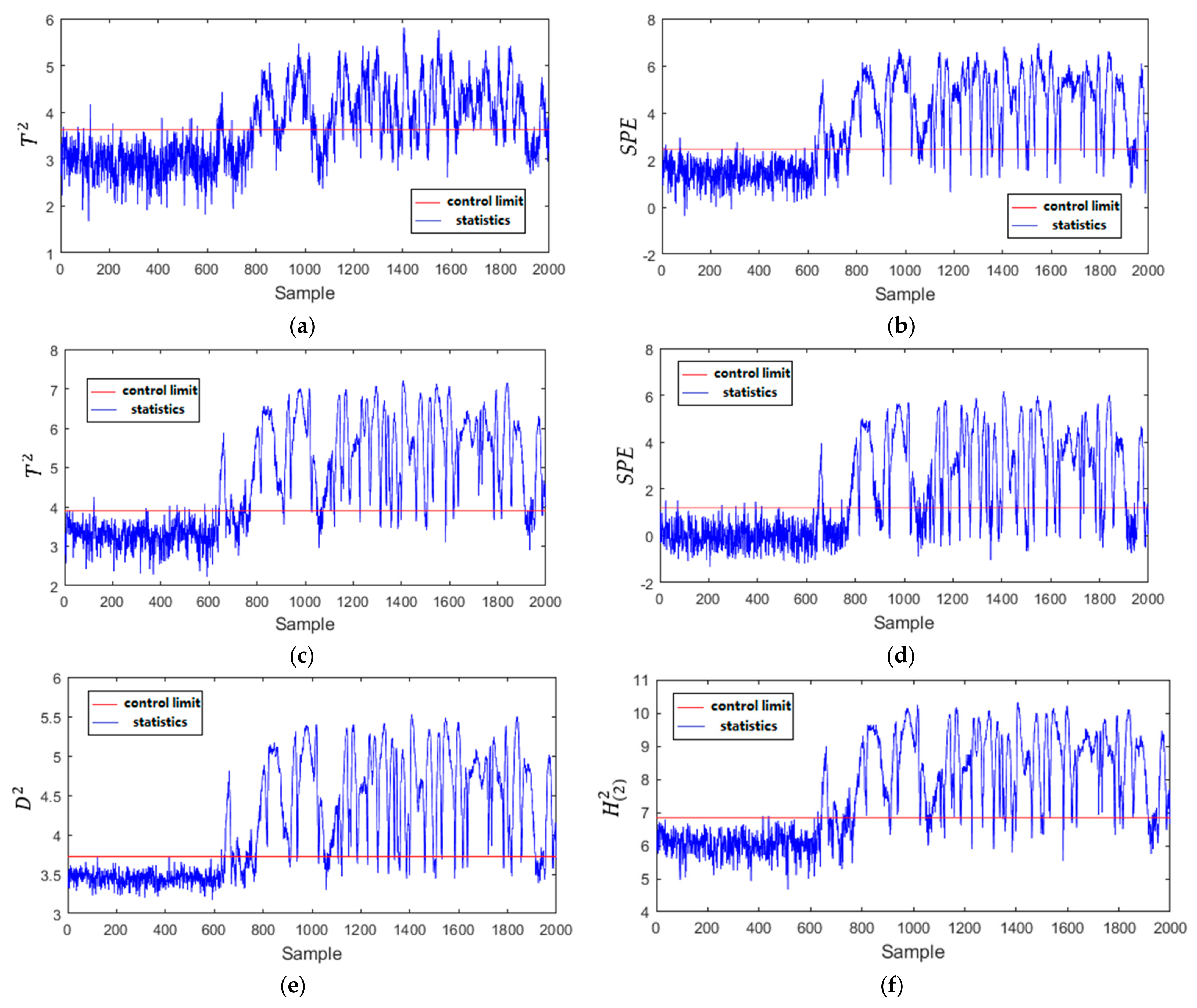 Mathematics 10 02526 g011