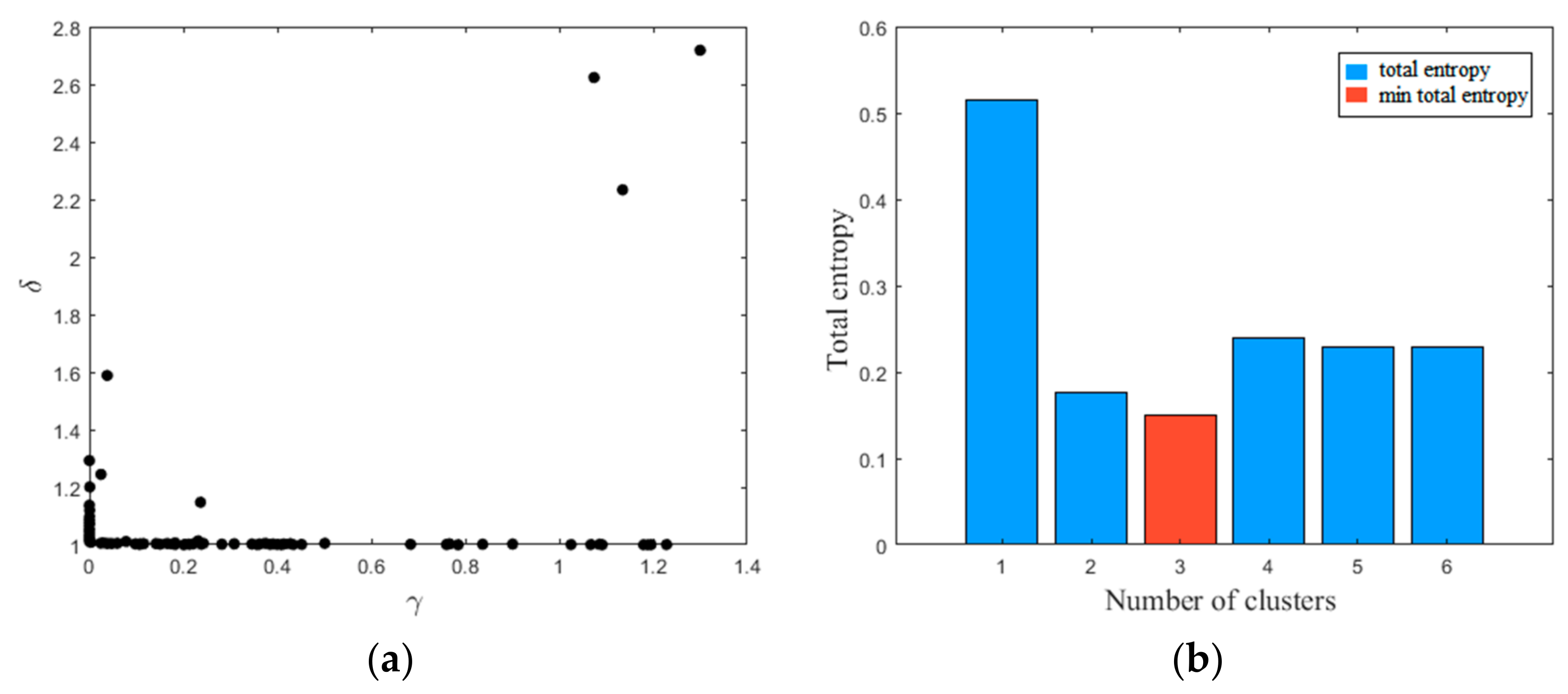 Mathematics 10 02526 g012
