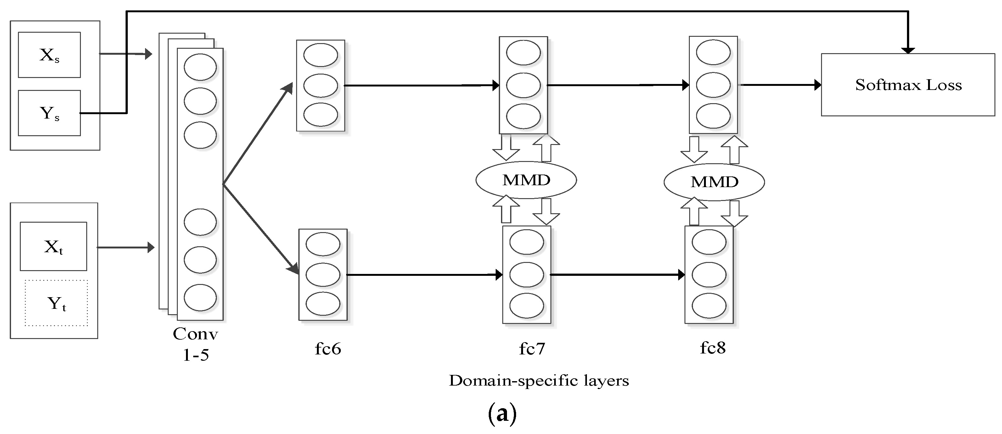 Mathematics 10 02531 g002a
