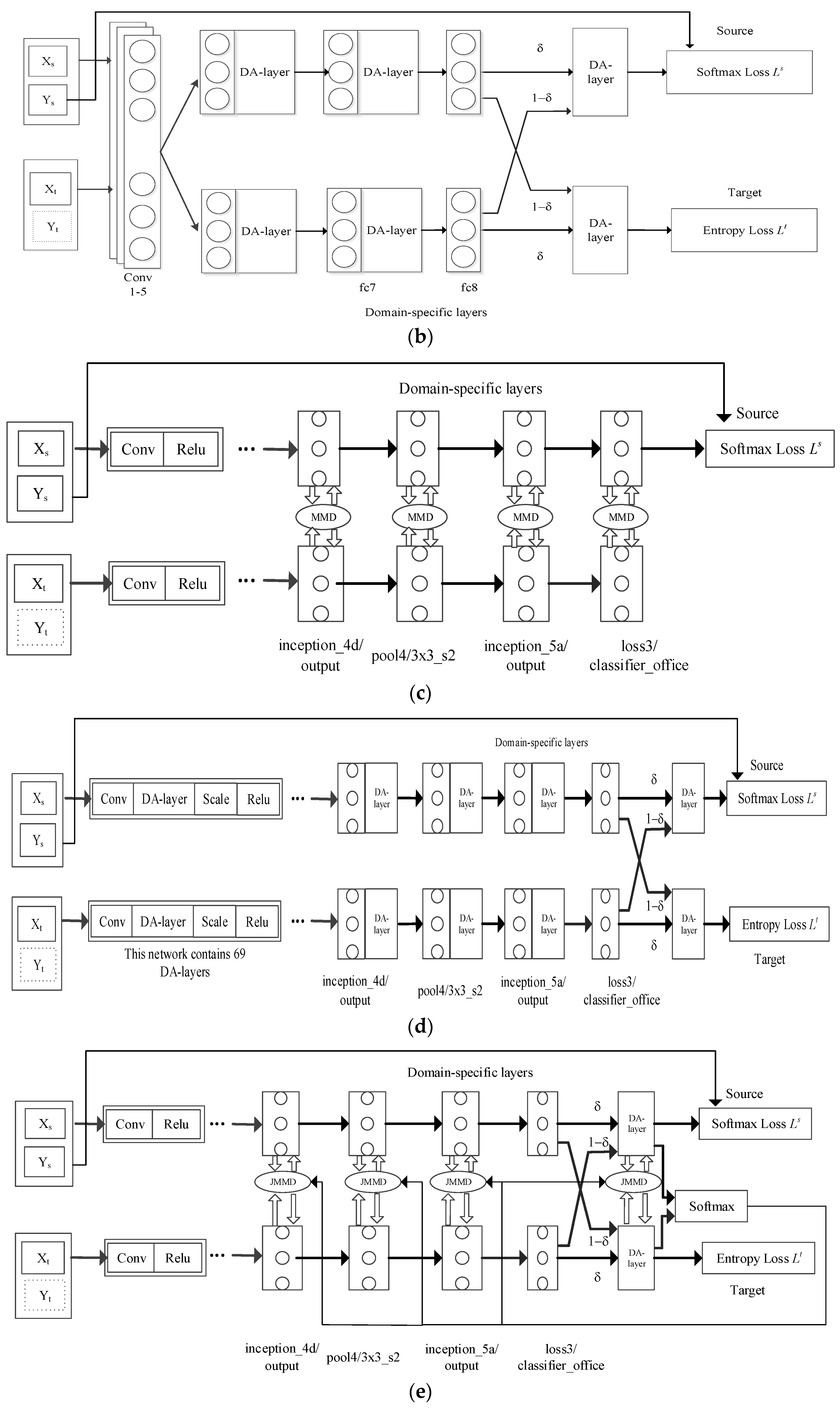 Mathematics 10 02531 g002b