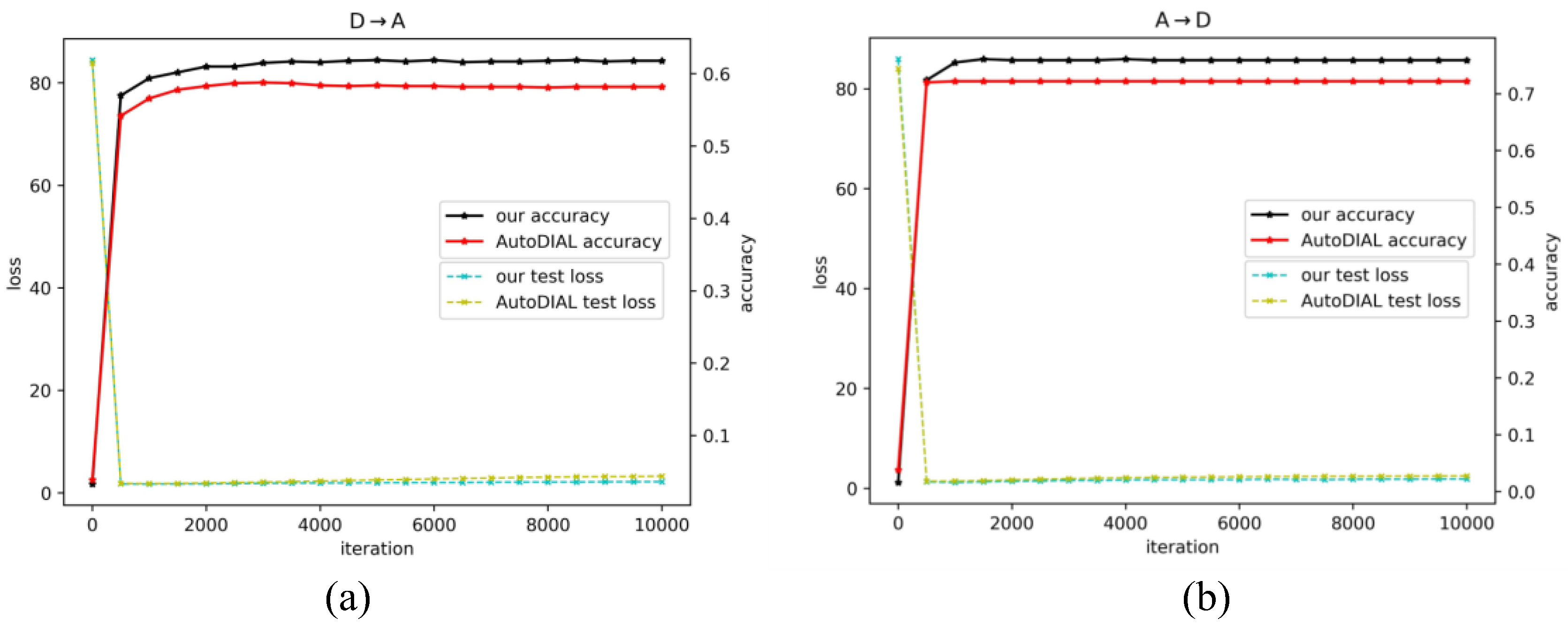 Mathematics 10 02531 g003