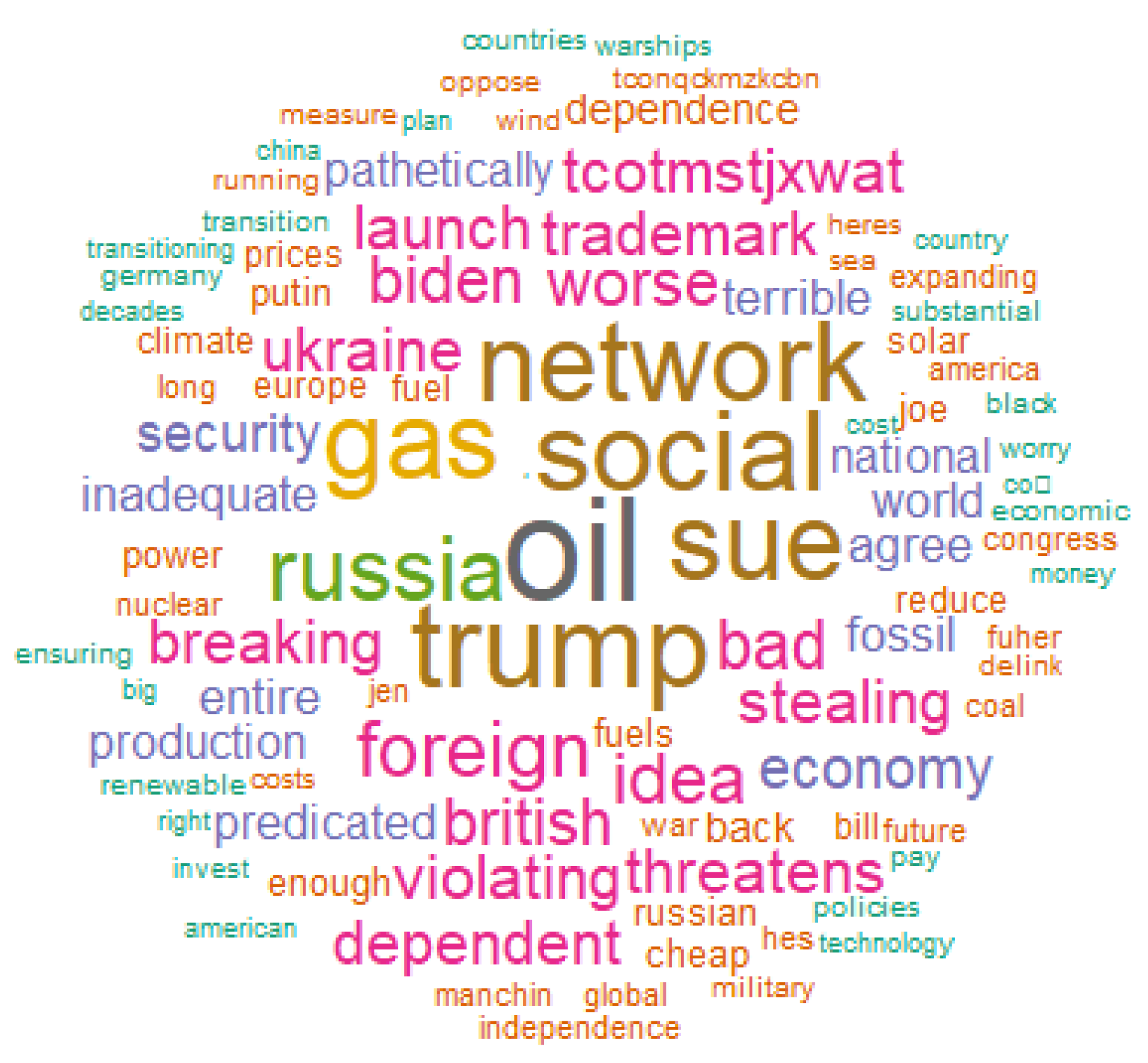 Mathematics 10 02532 g005