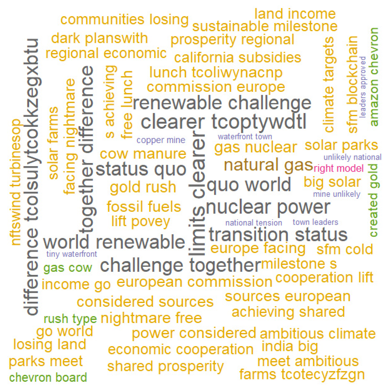 Mathematics 10 02532 g006