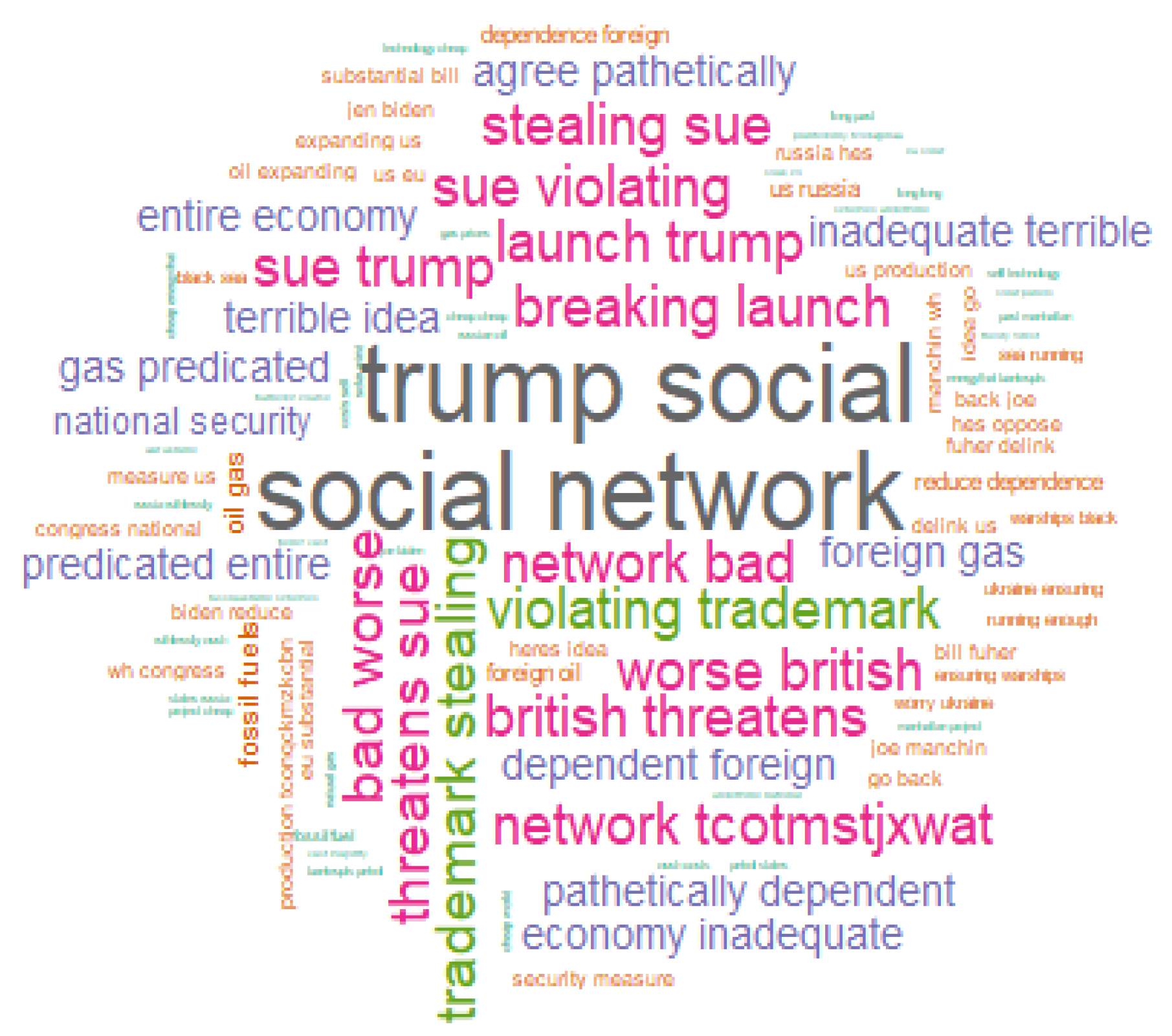 Mathematics 10 02532 g007