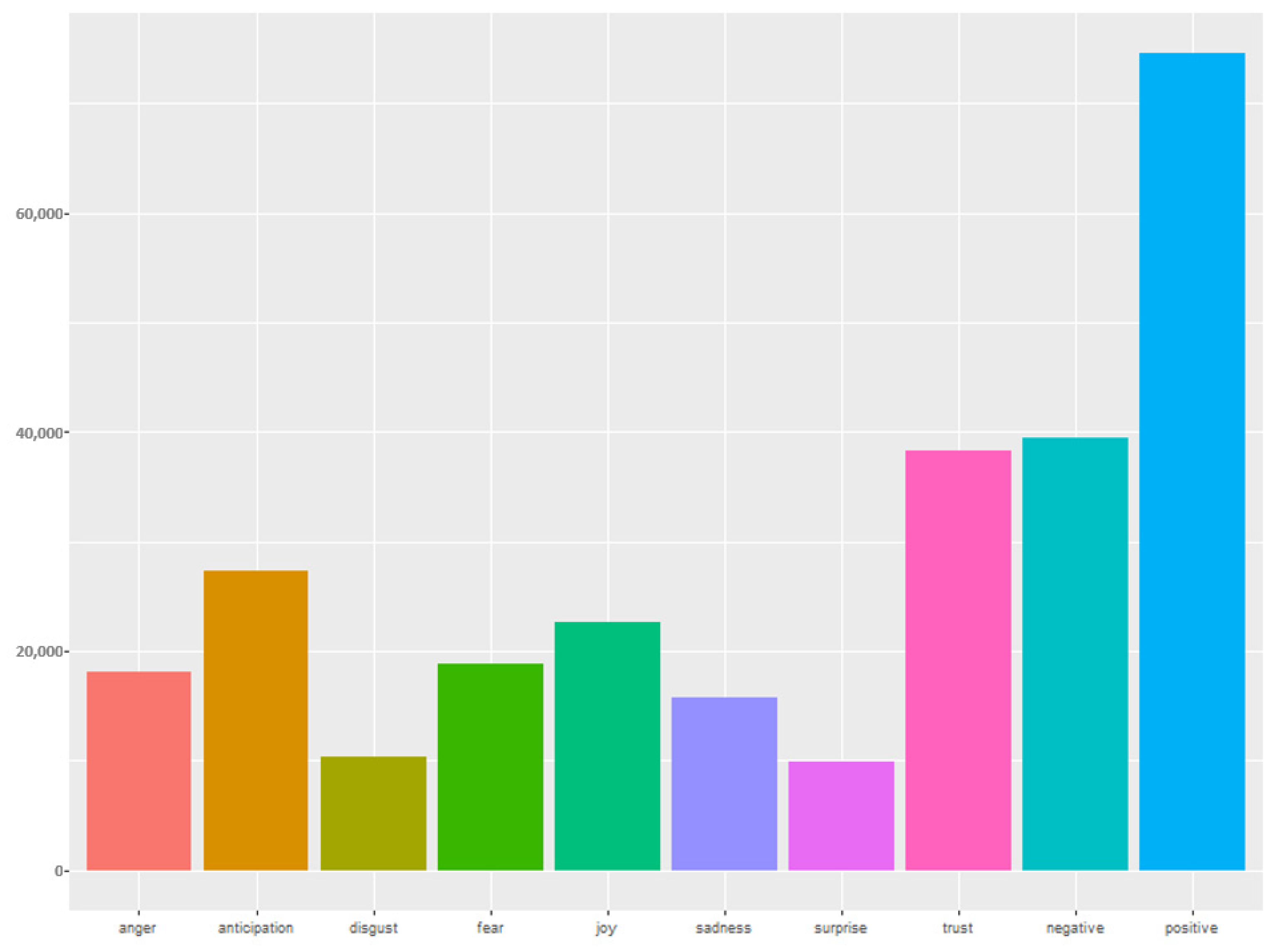 Mathematics 10 02532 g008