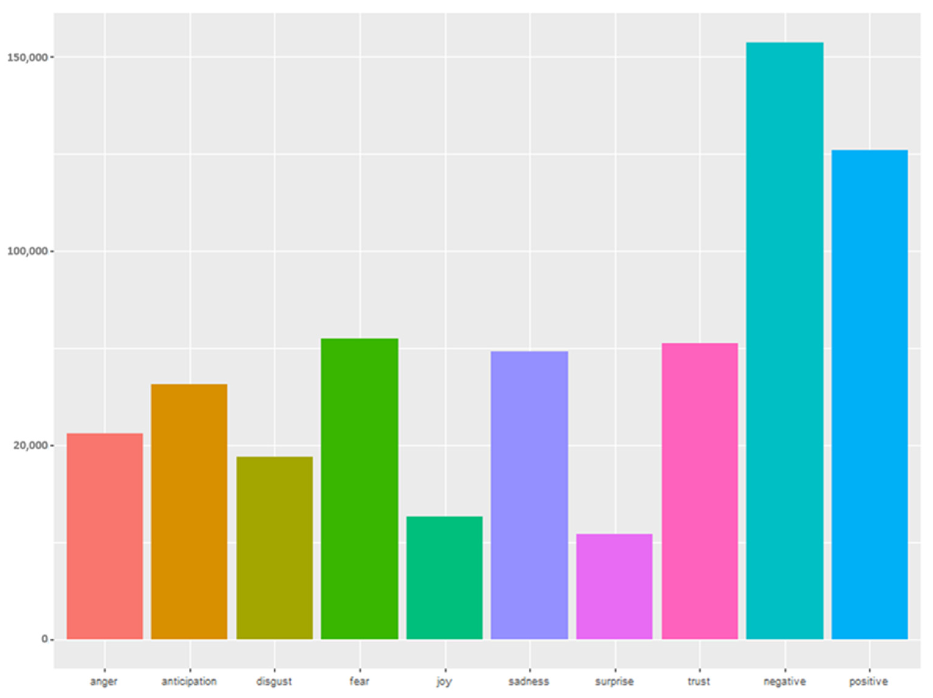 Mathematics 10 02532 g009