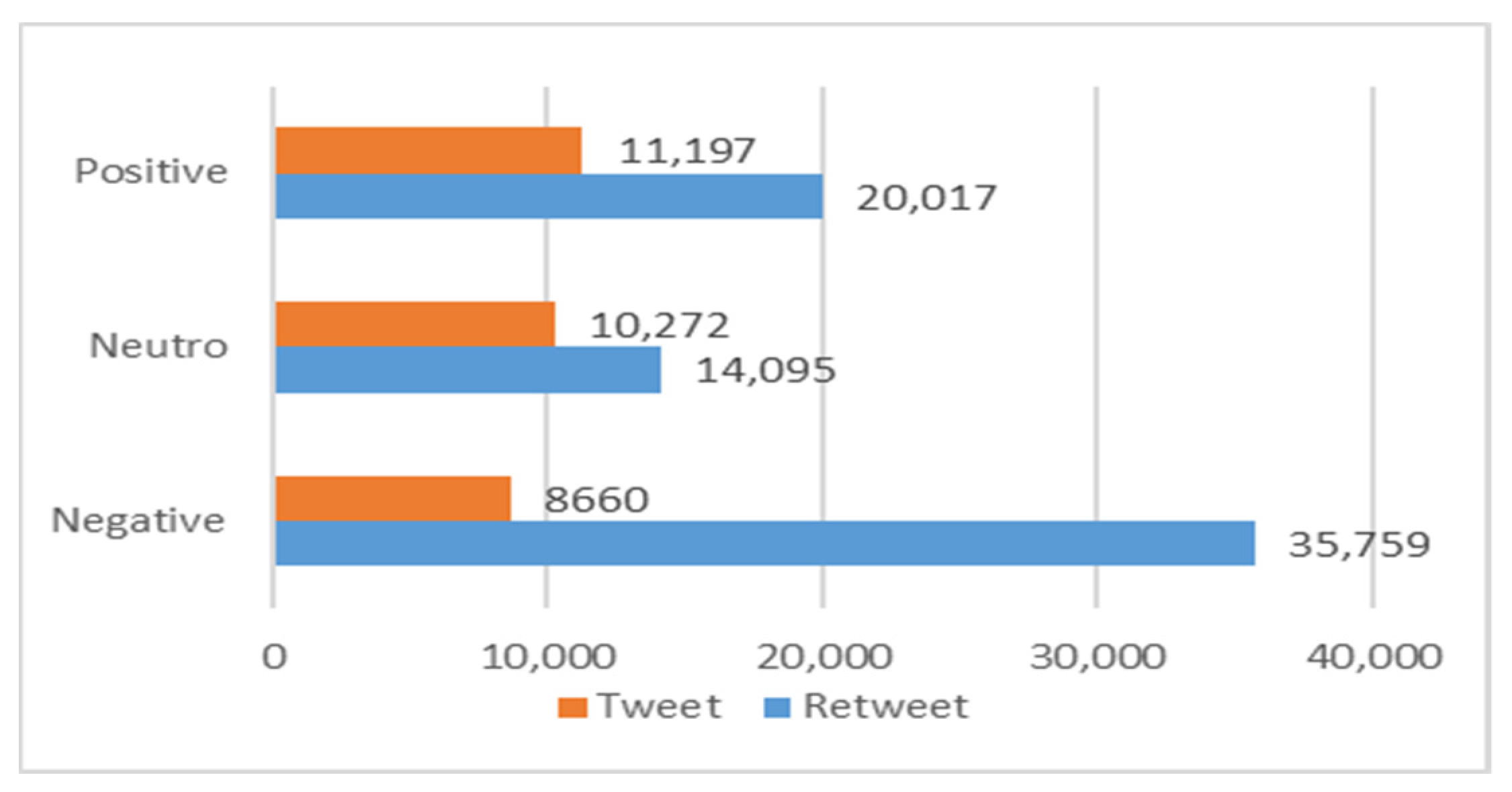 Mathematics 10 02532 g014