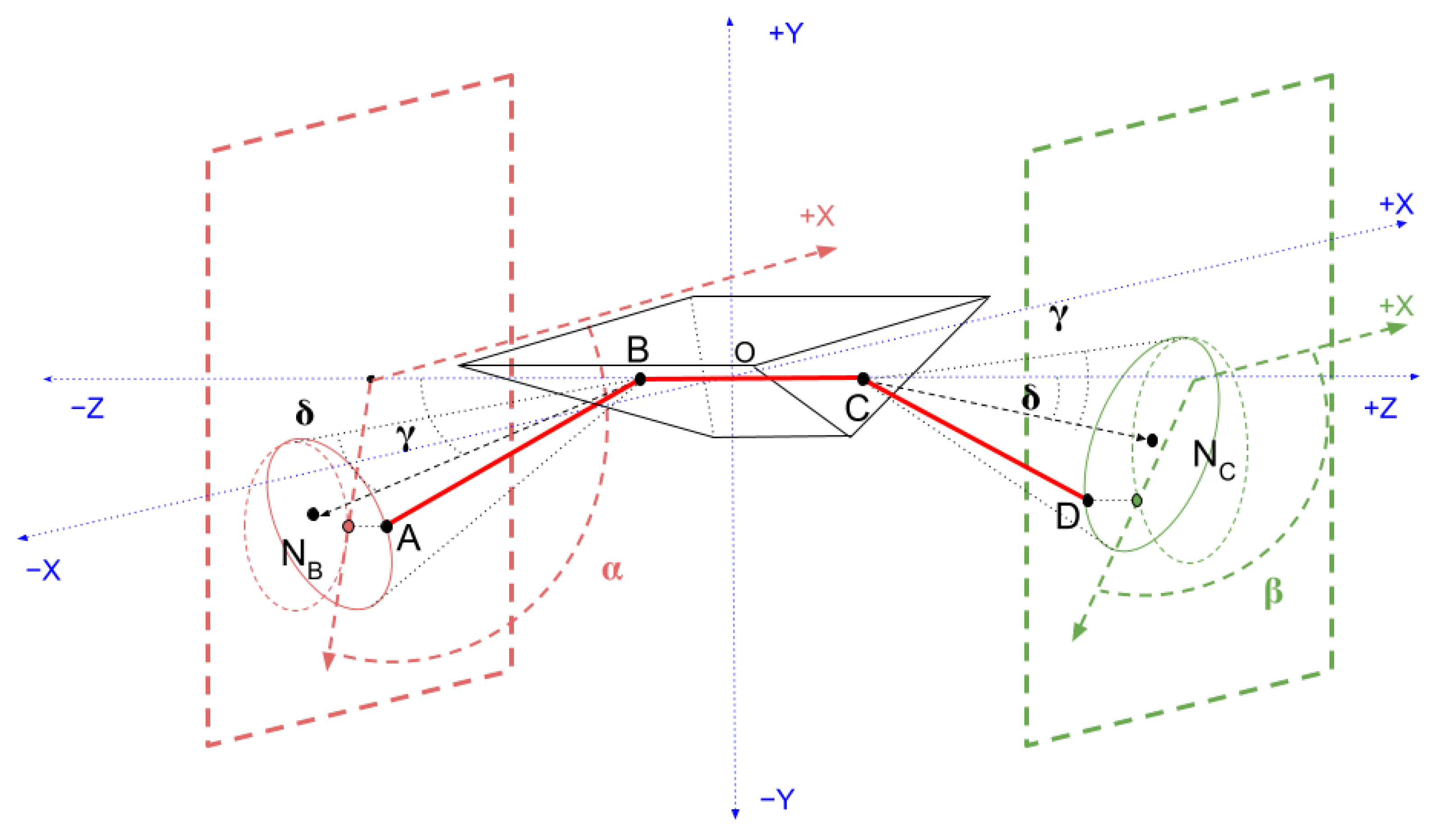 Mathematics 10 02533 g007