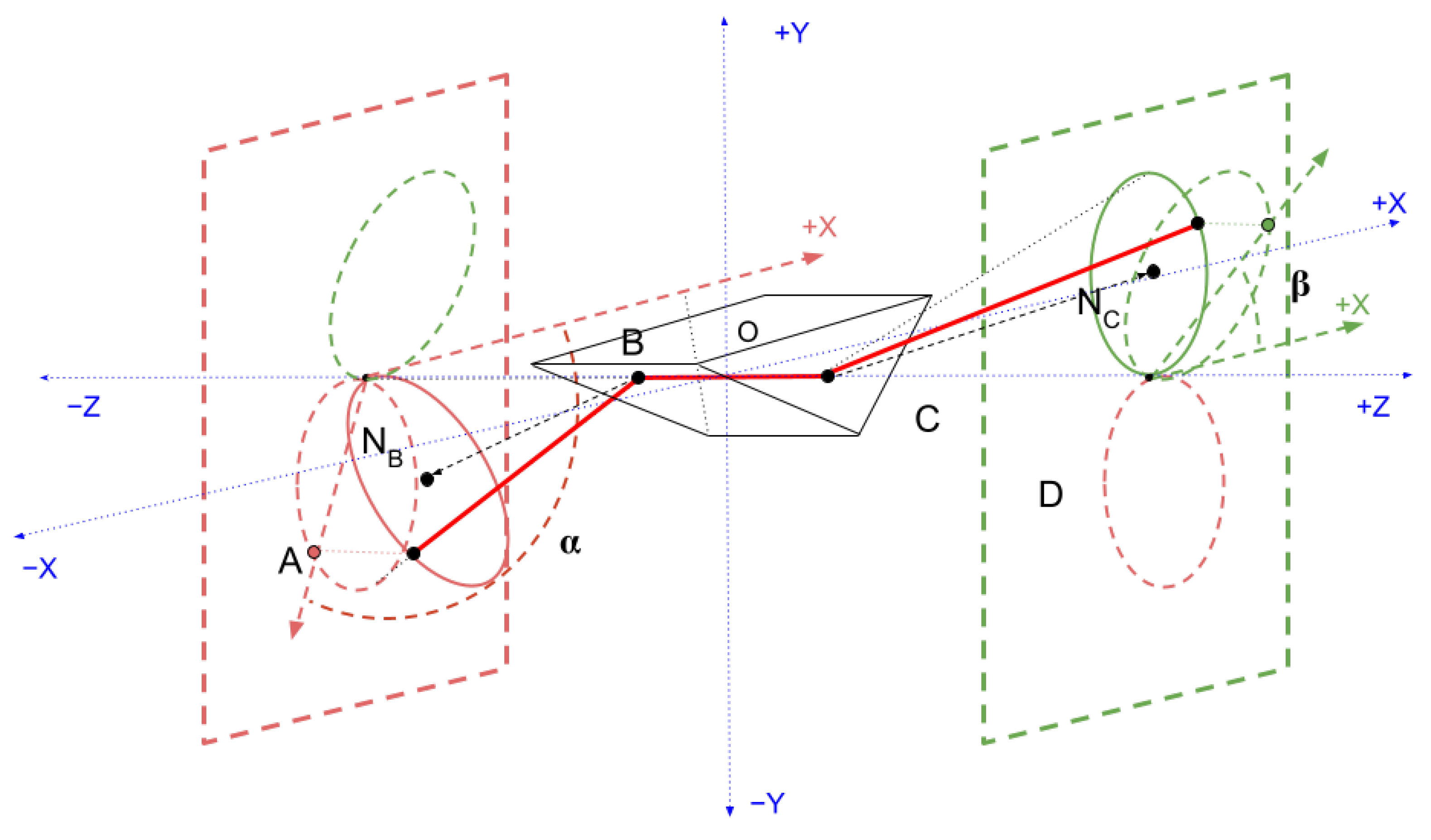 Mathematics 10 02533 g008