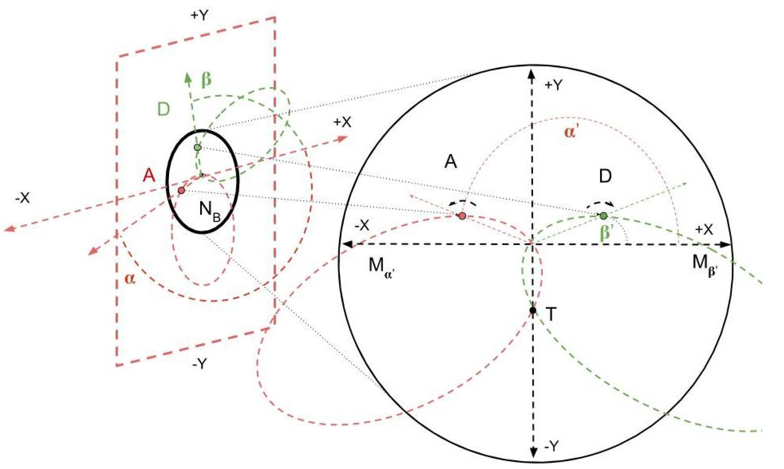 Mathematics 10 02533 g009