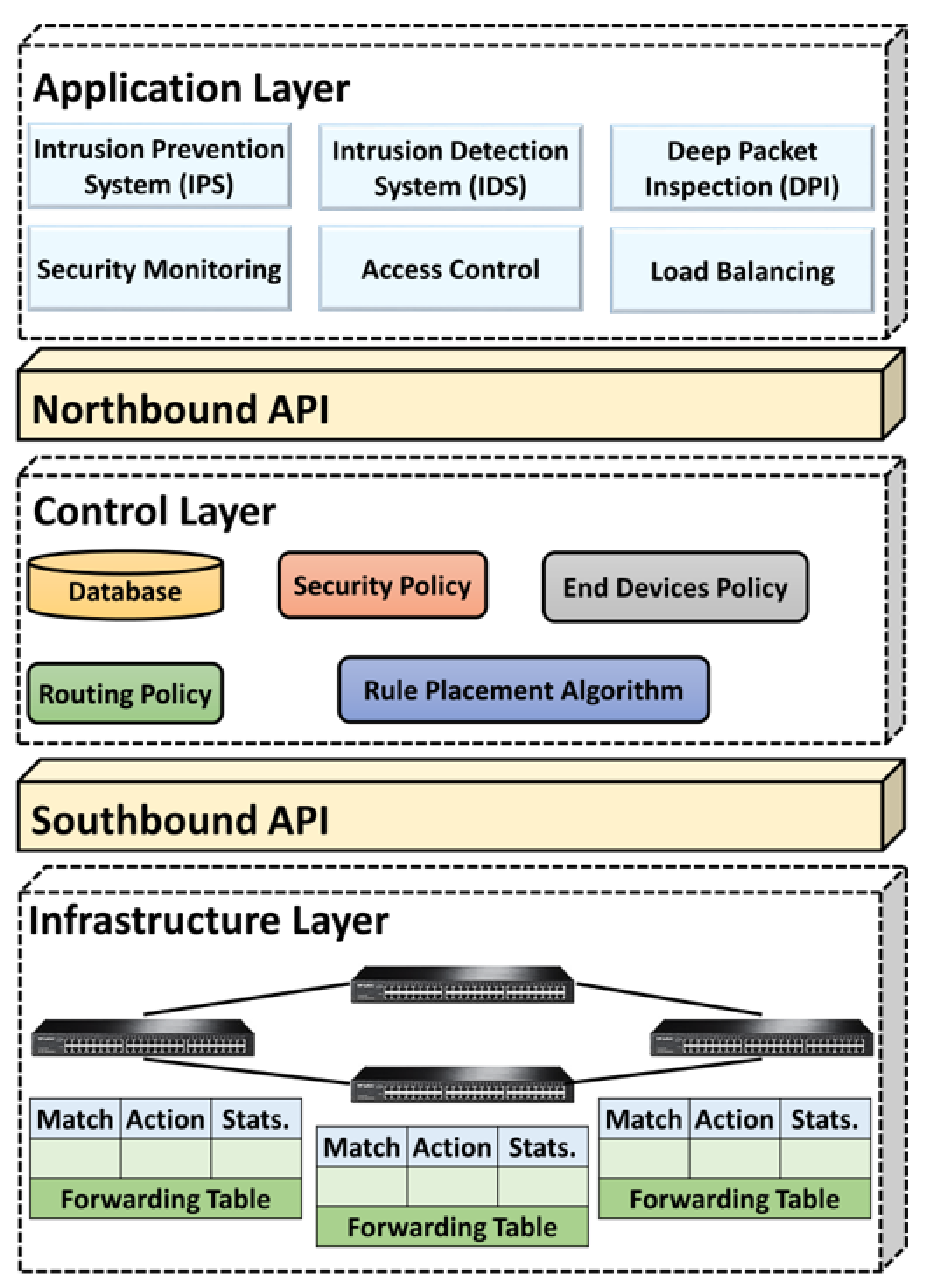 Mathematics 10 02536 g001