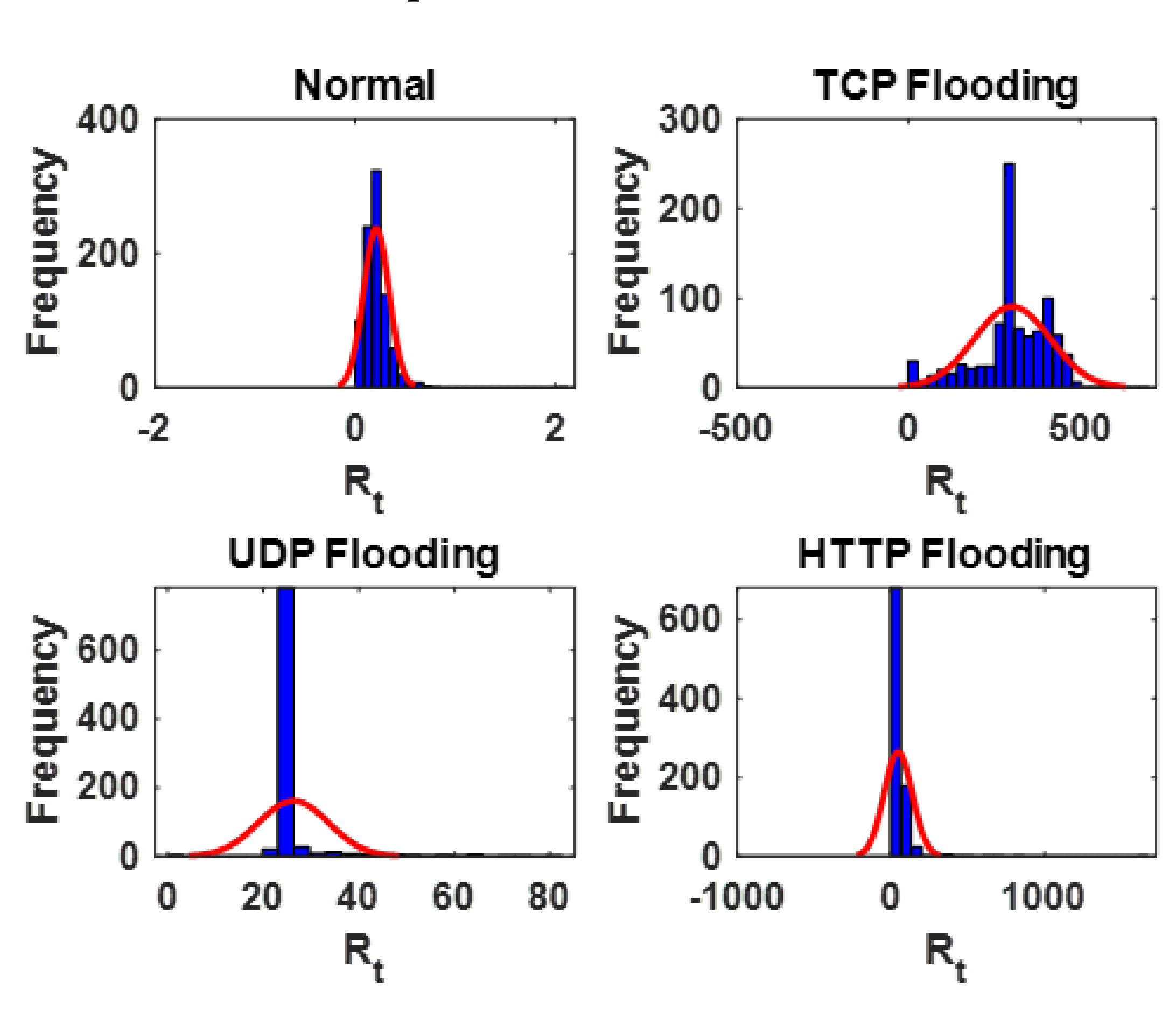 Mathematics 10 02536 g006