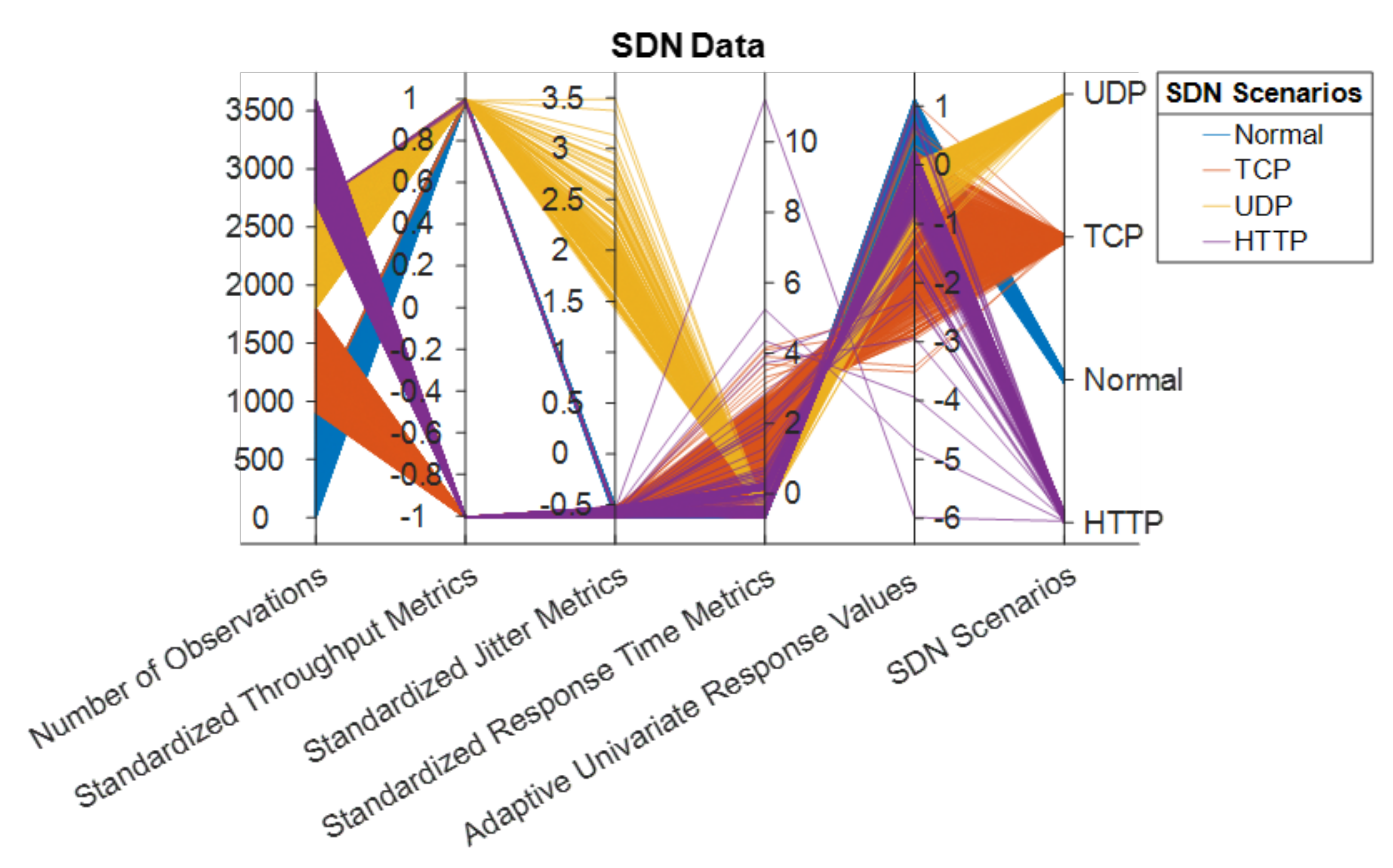 Mathematics 10 02536 g007
