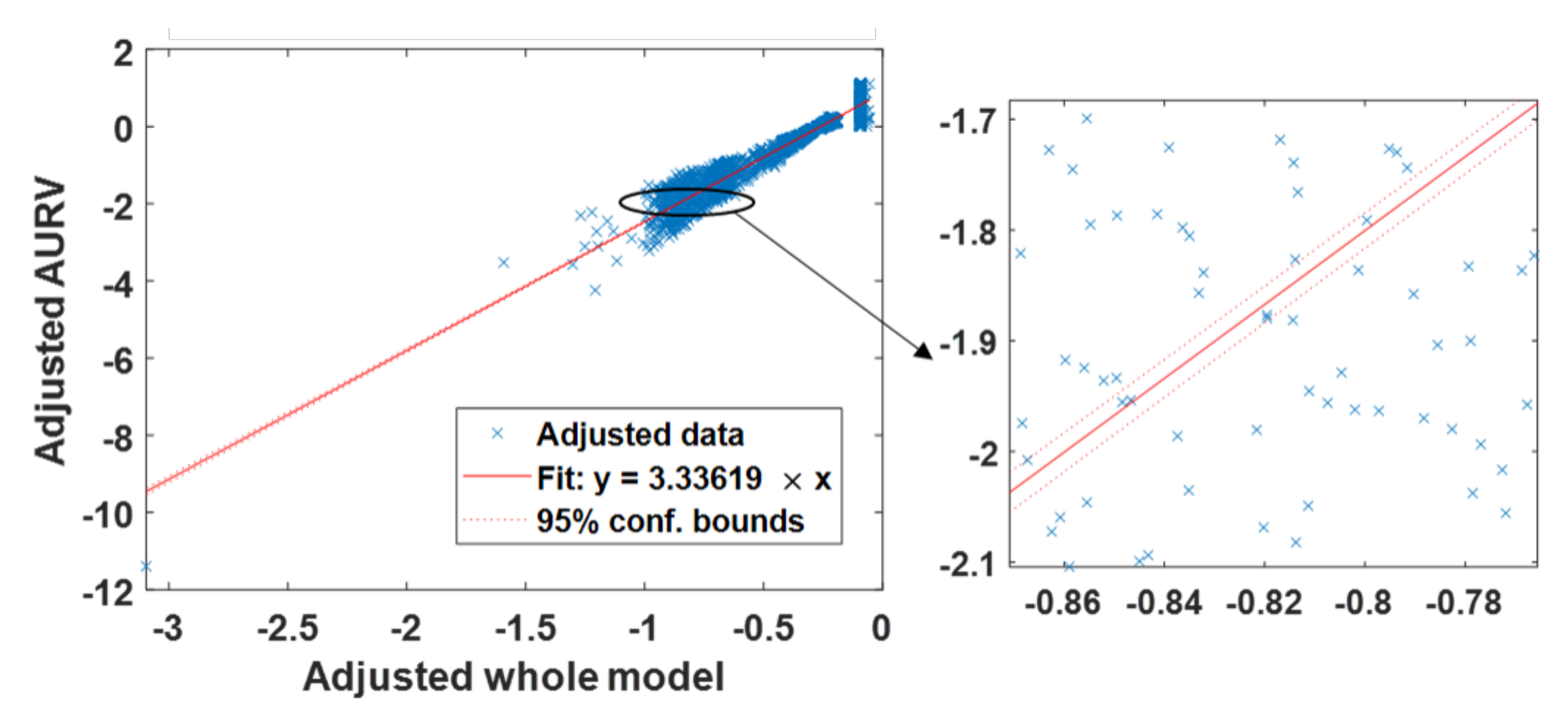 Mathematics 10 02536 g009