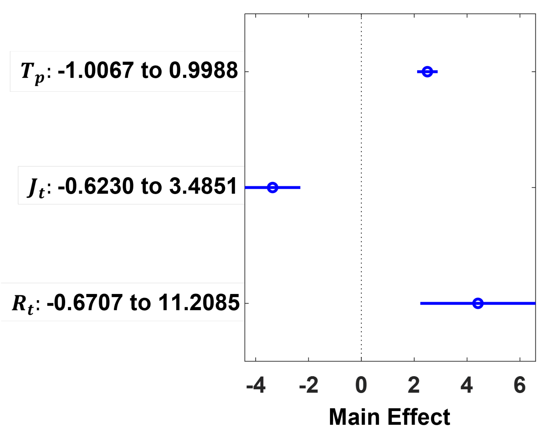Mathematics 10 02536 g010