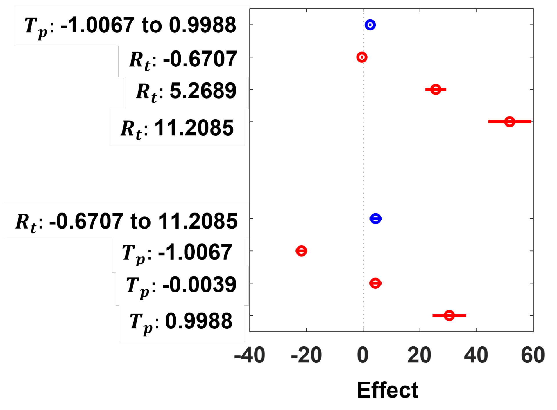 Mathematics 10 02536 g012