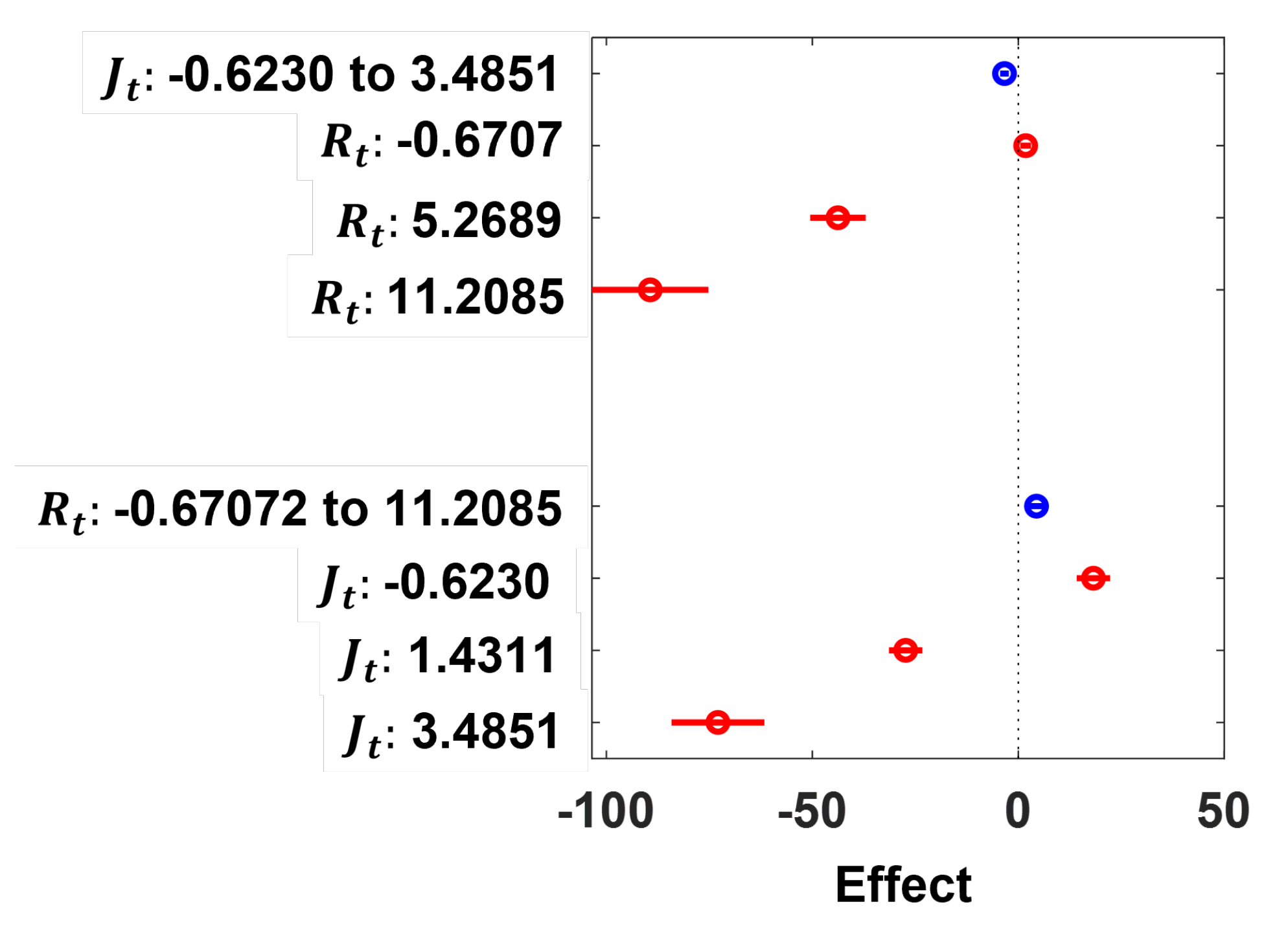 Mathematics 10 02536 g013