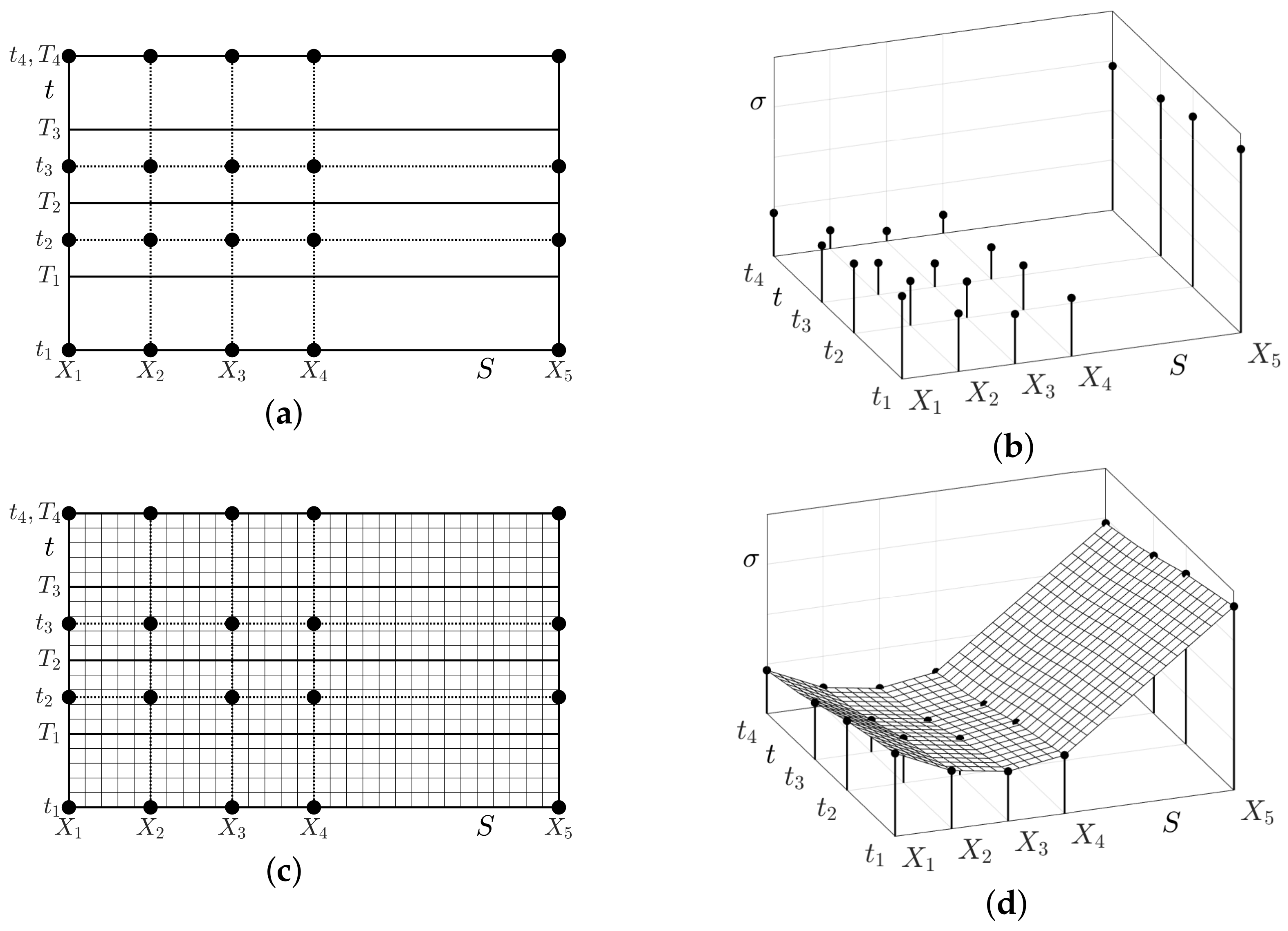 Mathematics 10 02537 g002